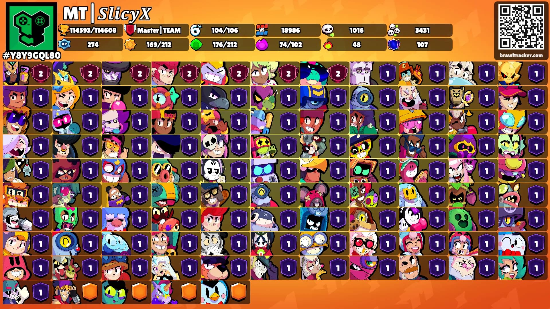 MT|𝑺𝒍𝒊𝒄𝒚𝑿's Ranks