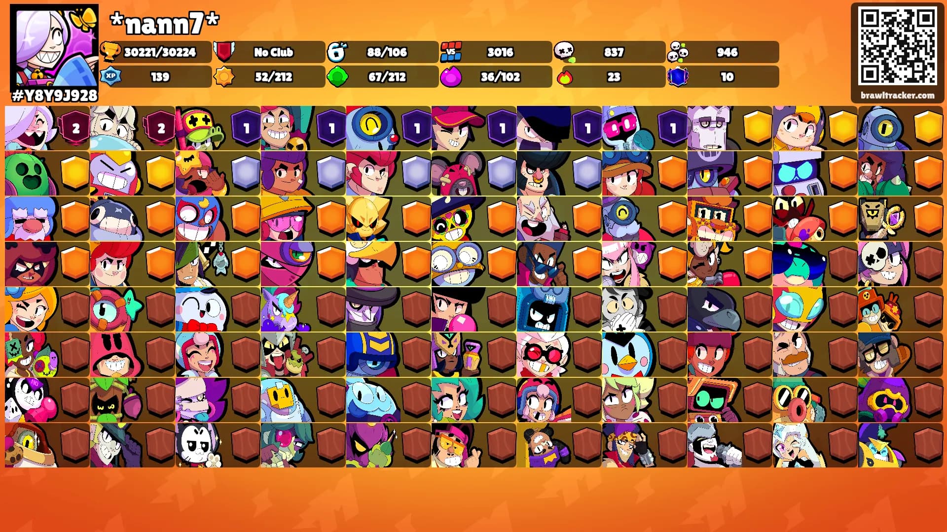 *nann7*'s Ranks