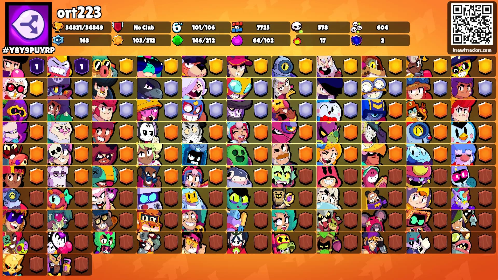 ort223's Ranks