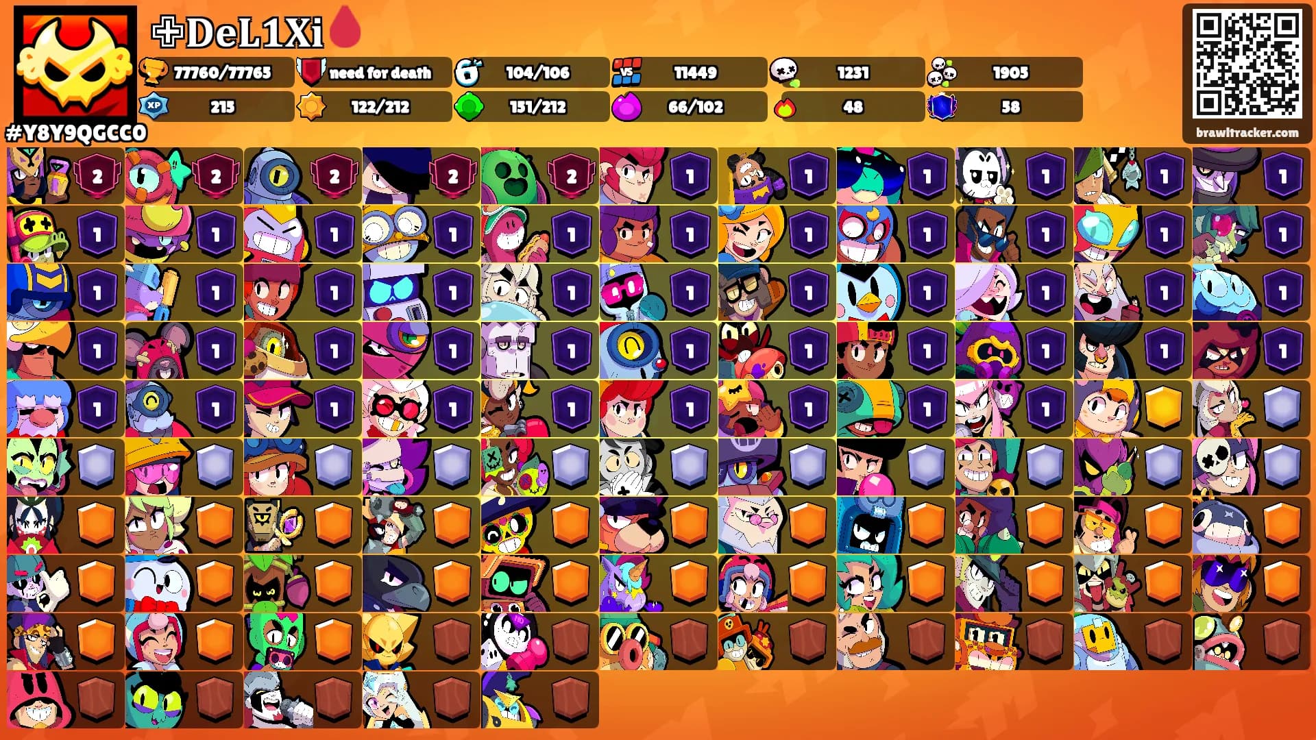 ✙𝐃𝐞𝐋𝟏𝐗𝐢🩸's Ranks