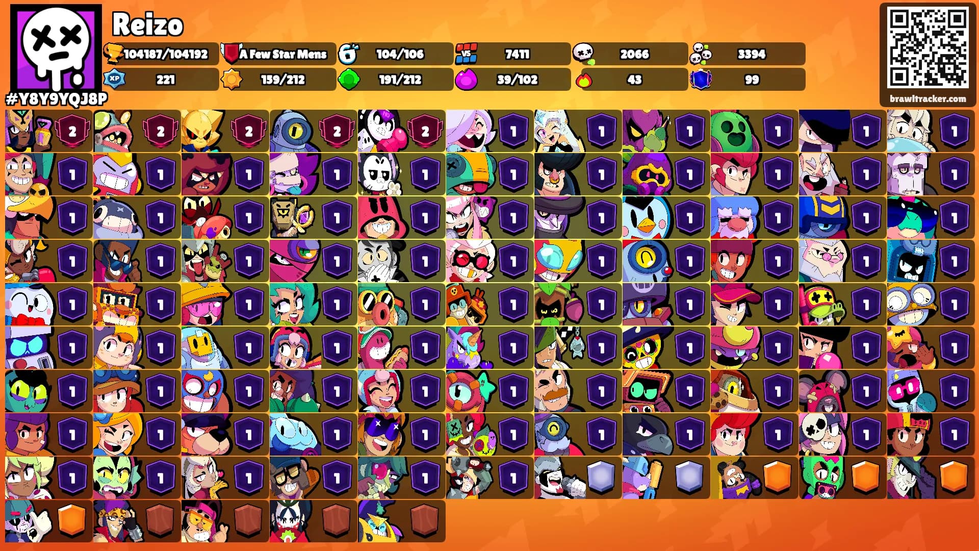 Reizo's Ranks