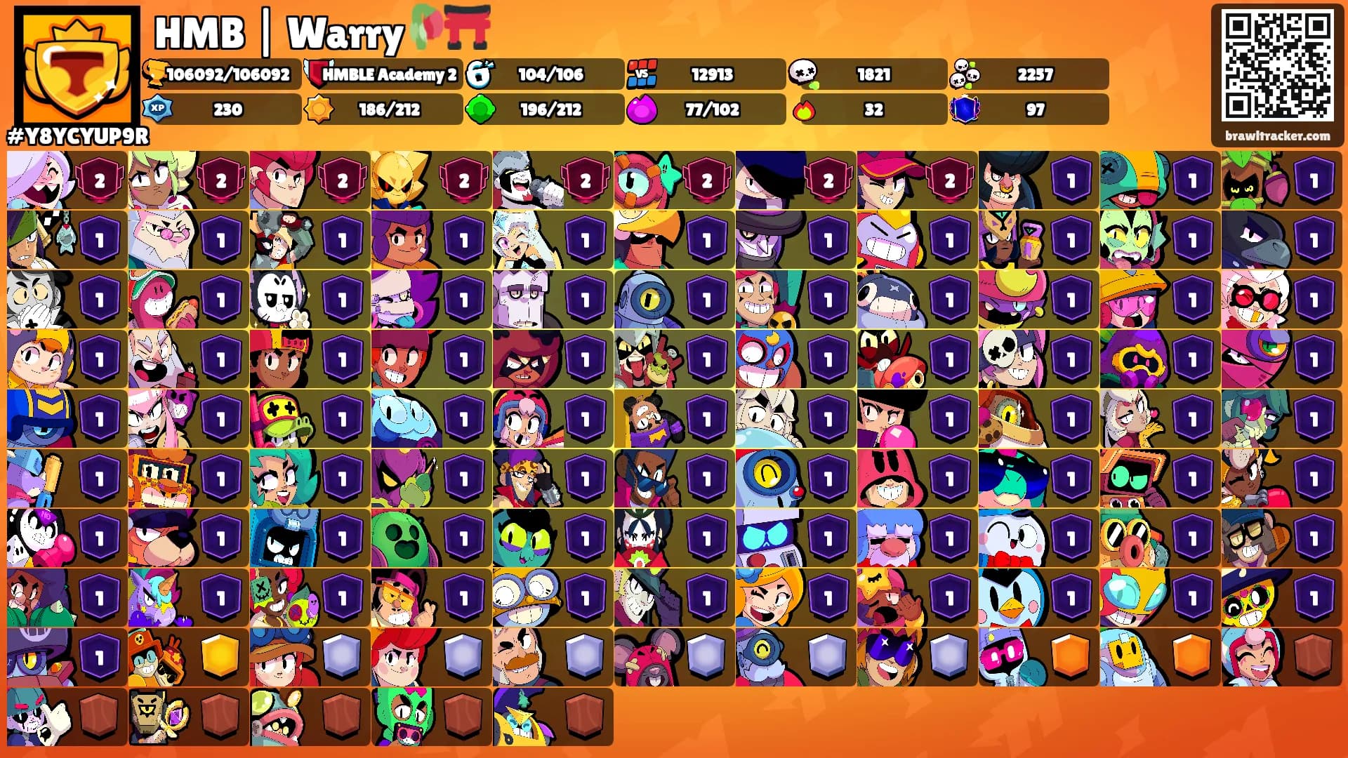 HMB | Warry🥀⛩️'s Ranks