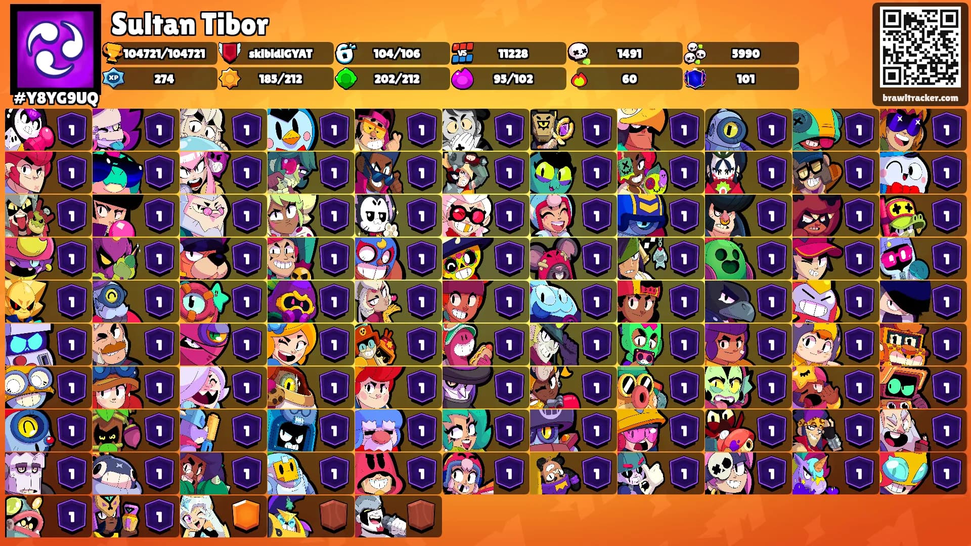 Sultan Tibor's Ranks