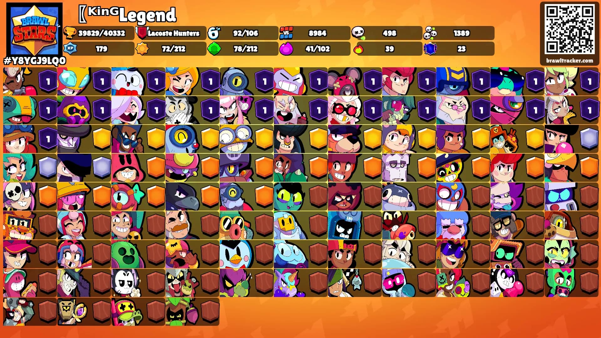〖ᴷⁱⁿᴳLegend's Ranks