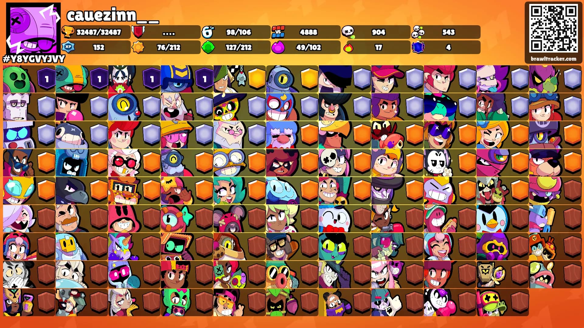 cauezinn__'s Ranks