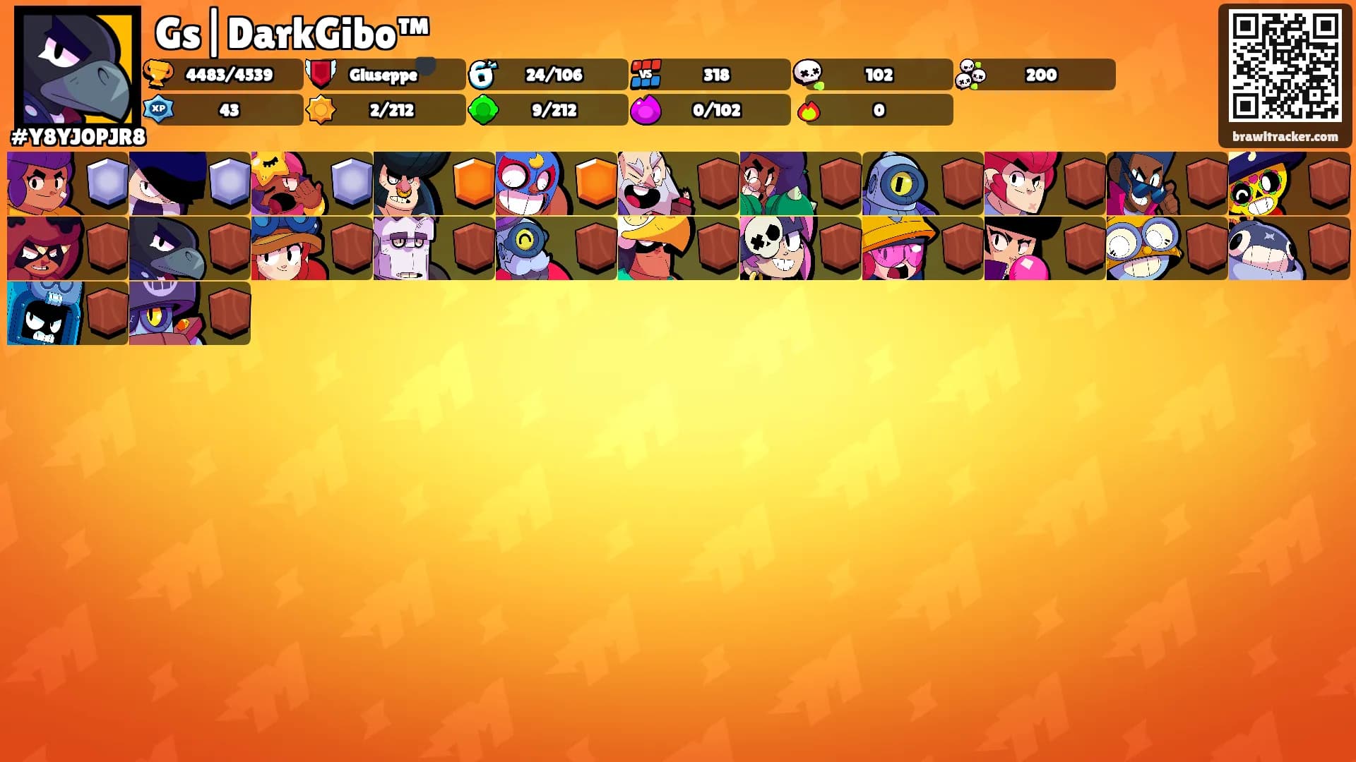 Gs|DarkGibo™'s Ranks