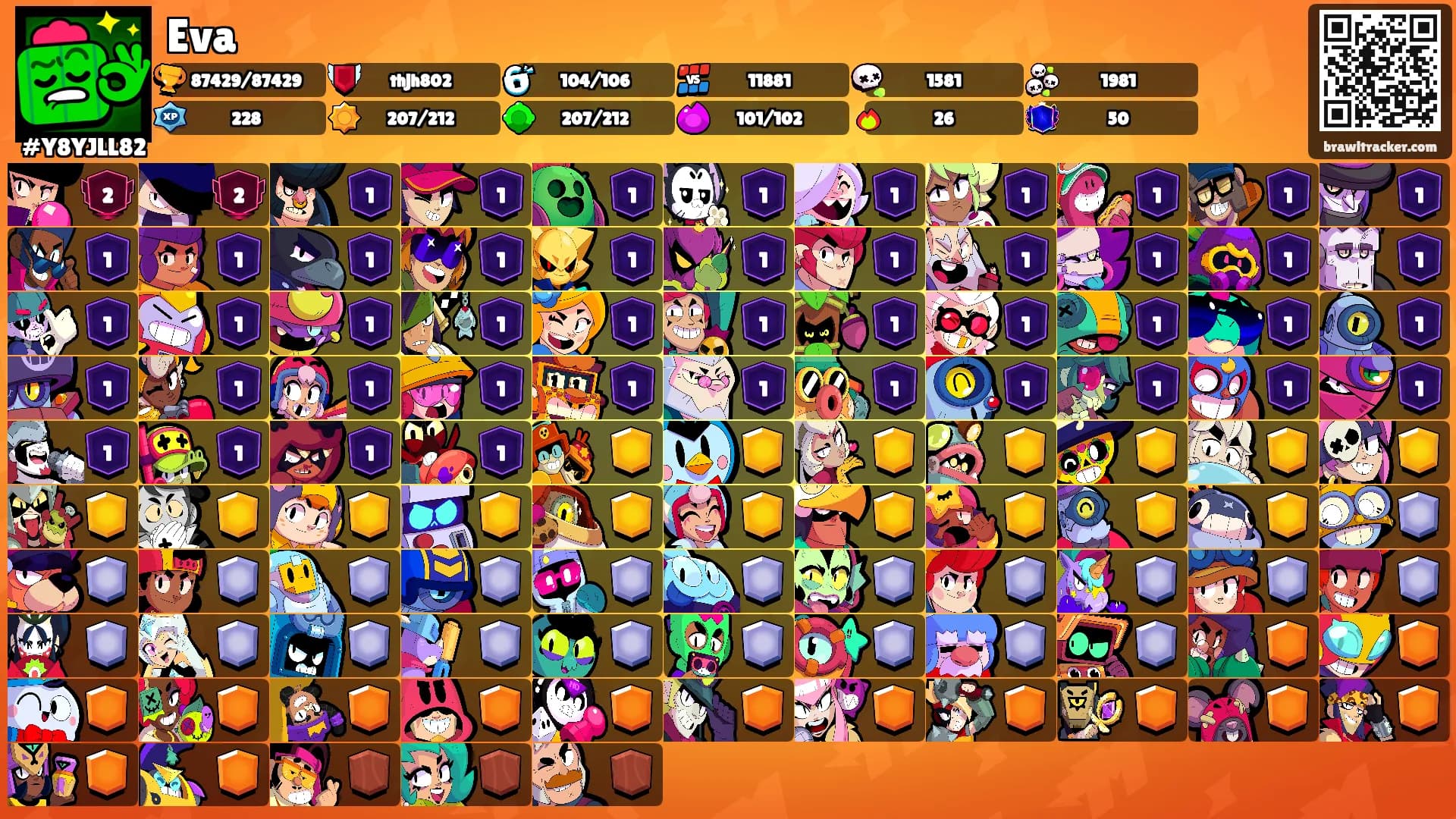 Eva's Ranks