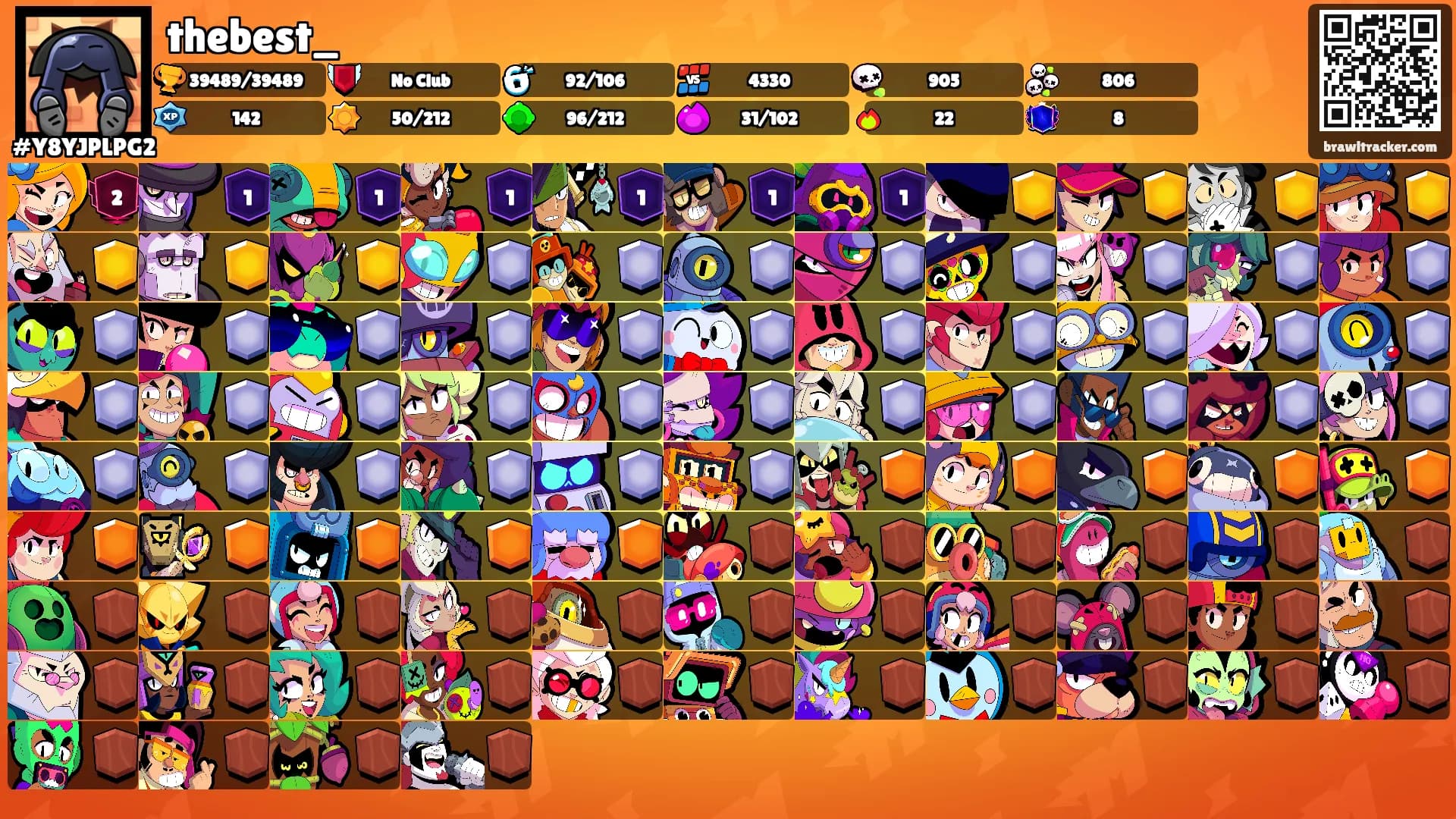 thebest_'s Ranks