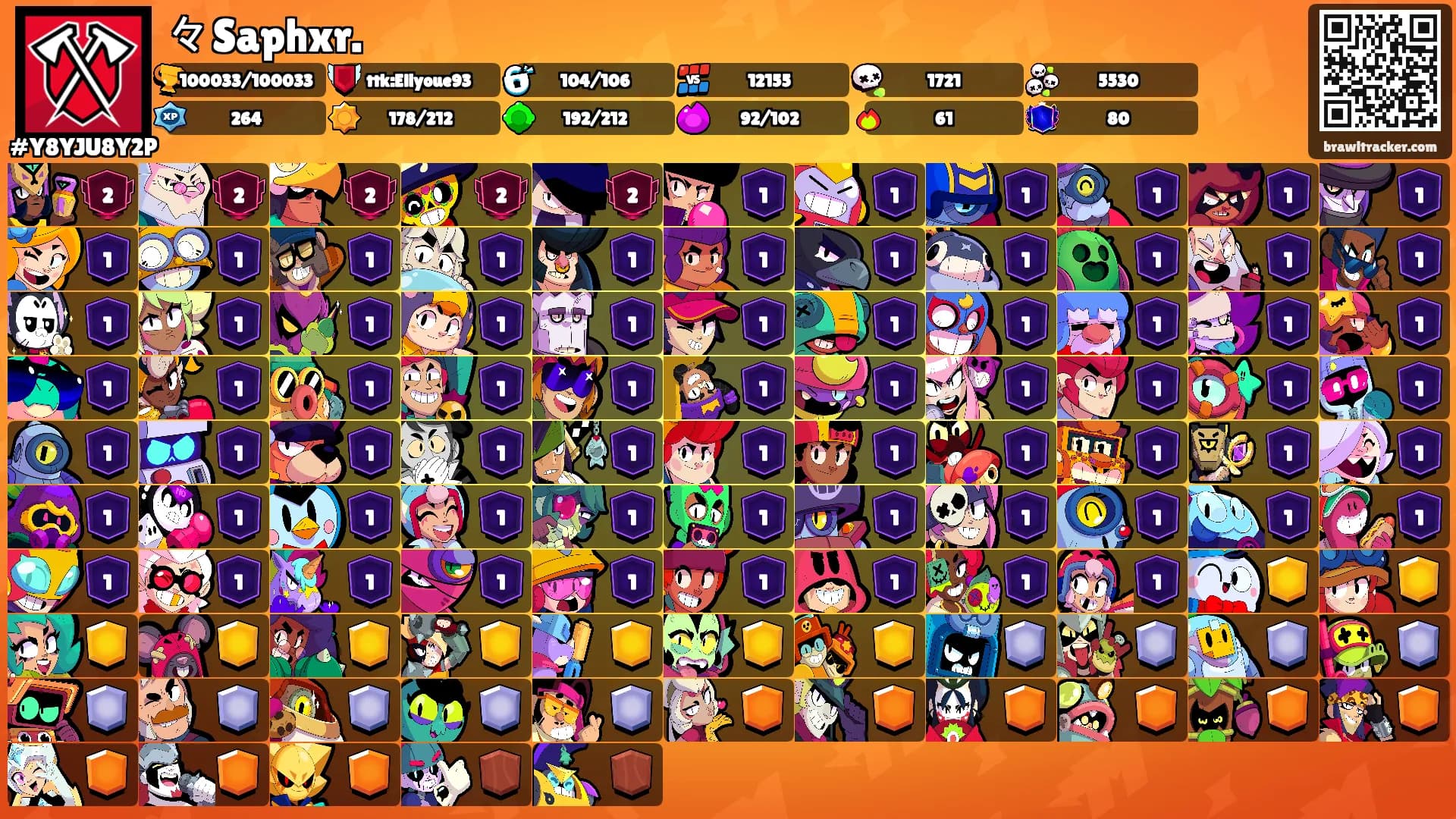 々Saphxr.'s Ranks