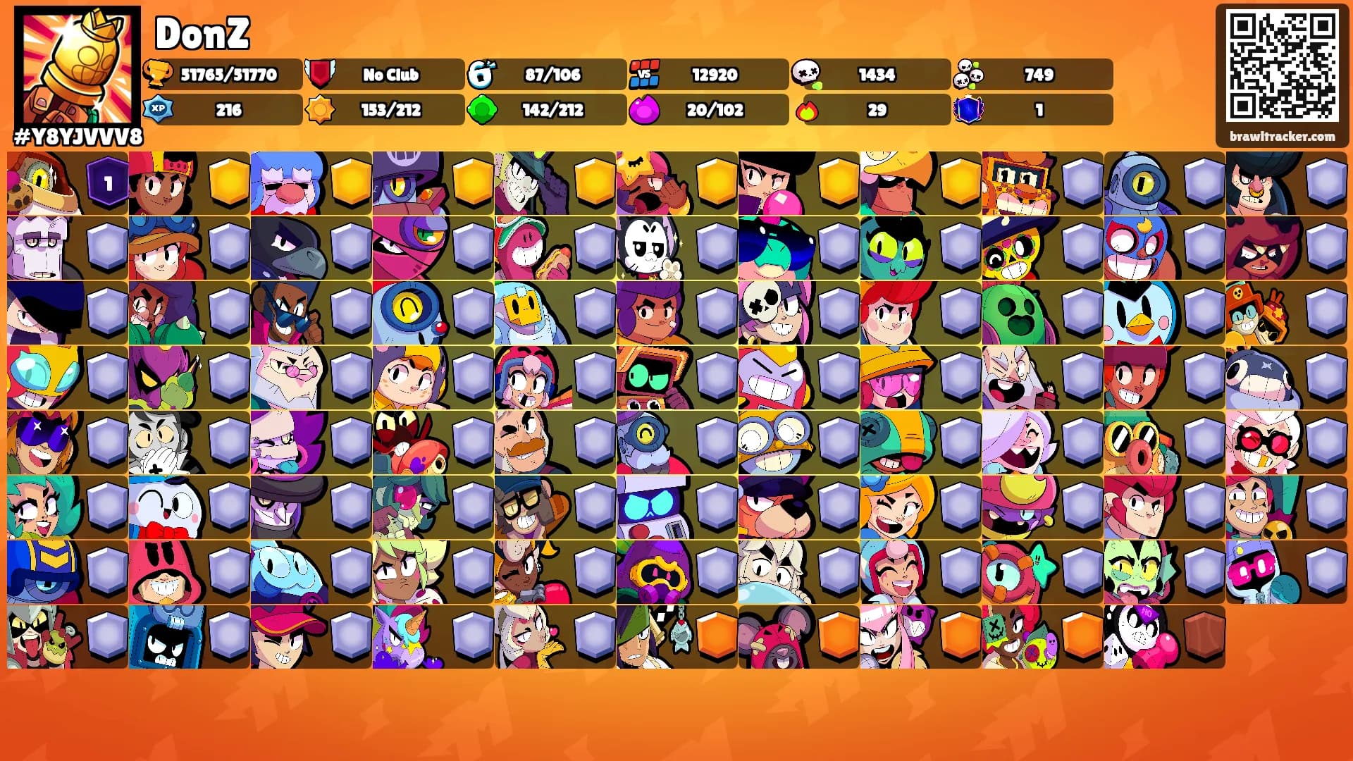 DonZ's Ranks