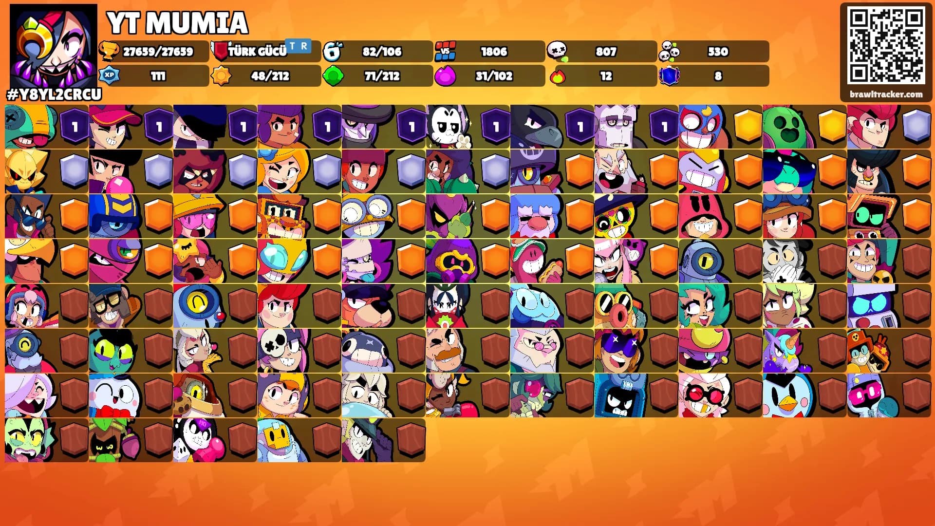 YT MUMIA's Ranks