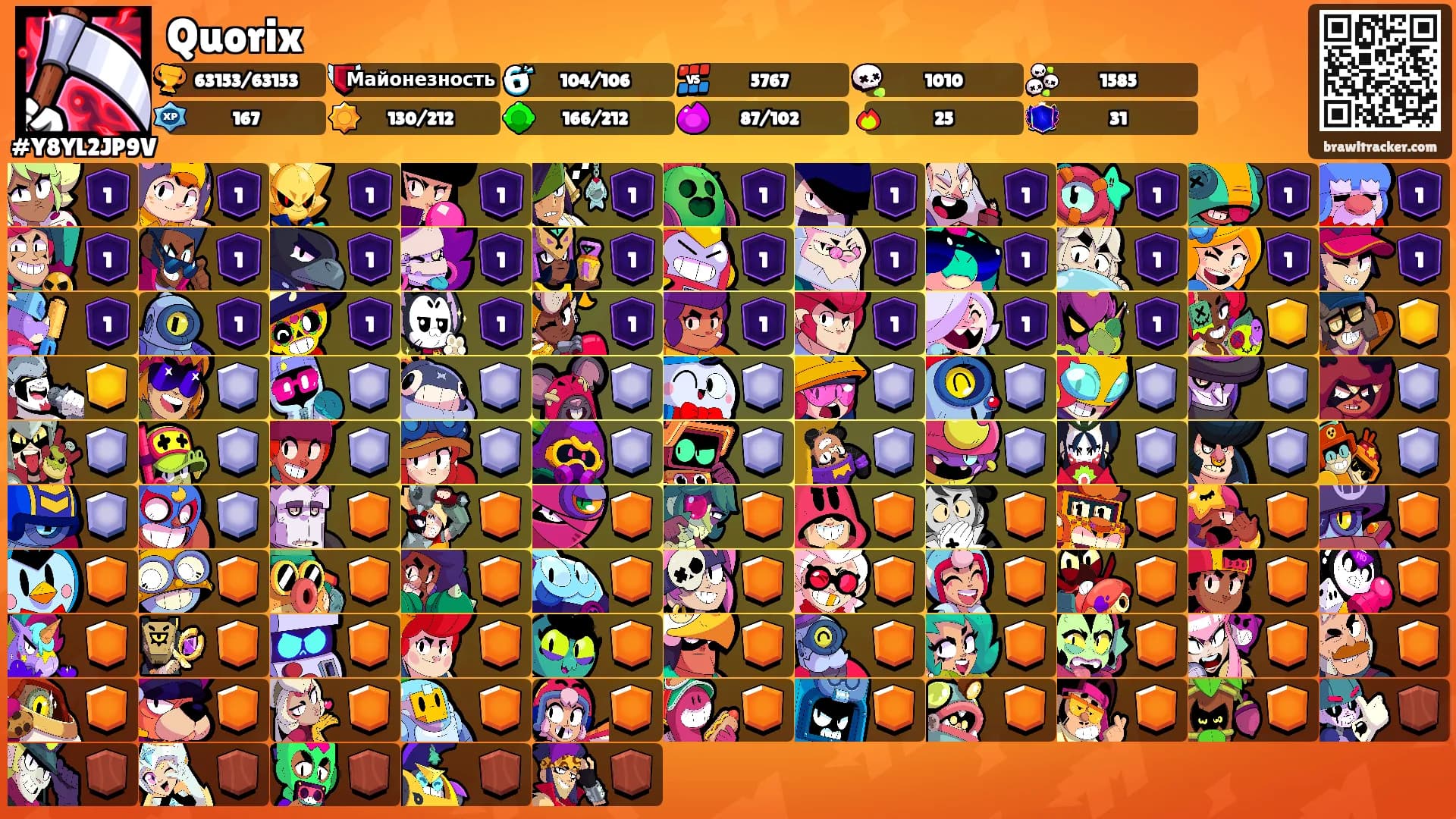 Quorix's Ranks