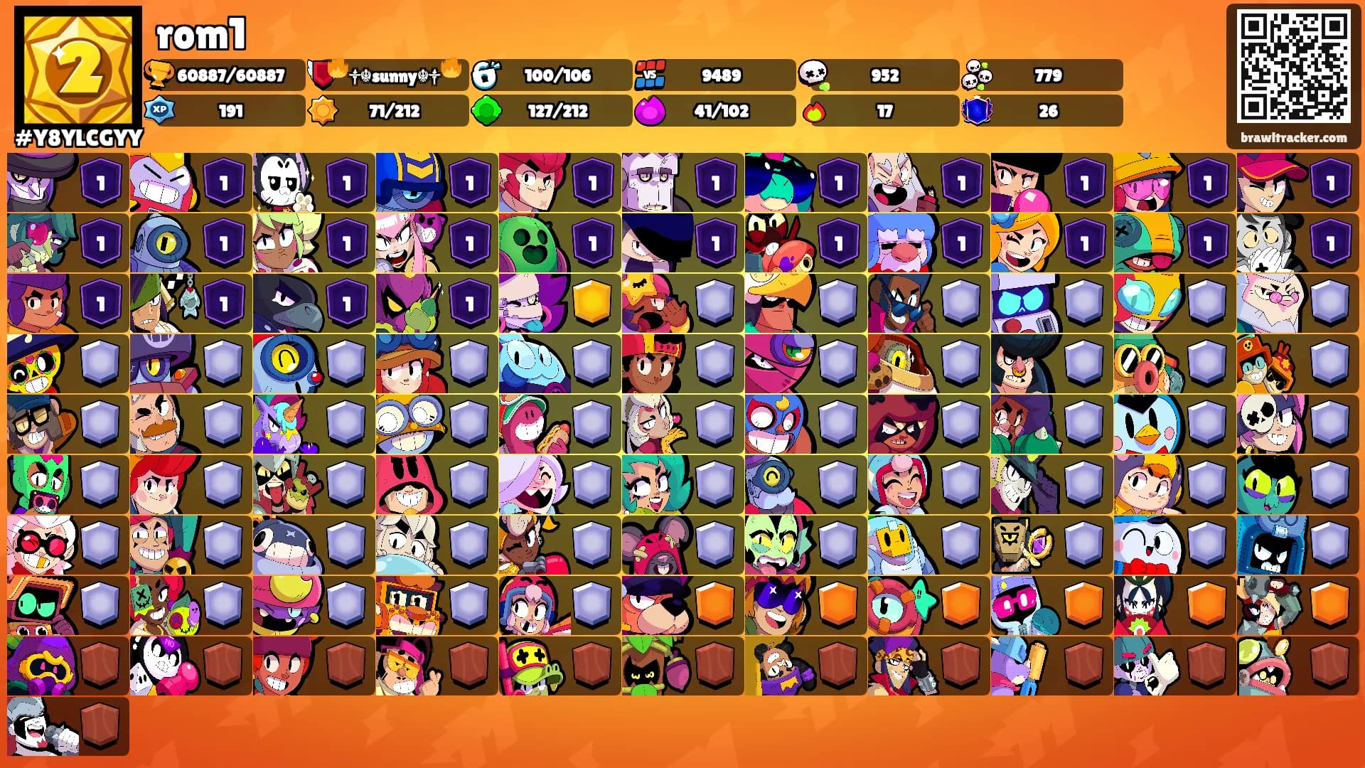 rom1's Ranks