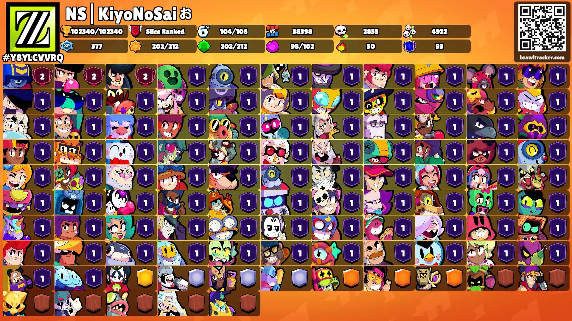 NS|KiyoNoSaiぉ's Ranks