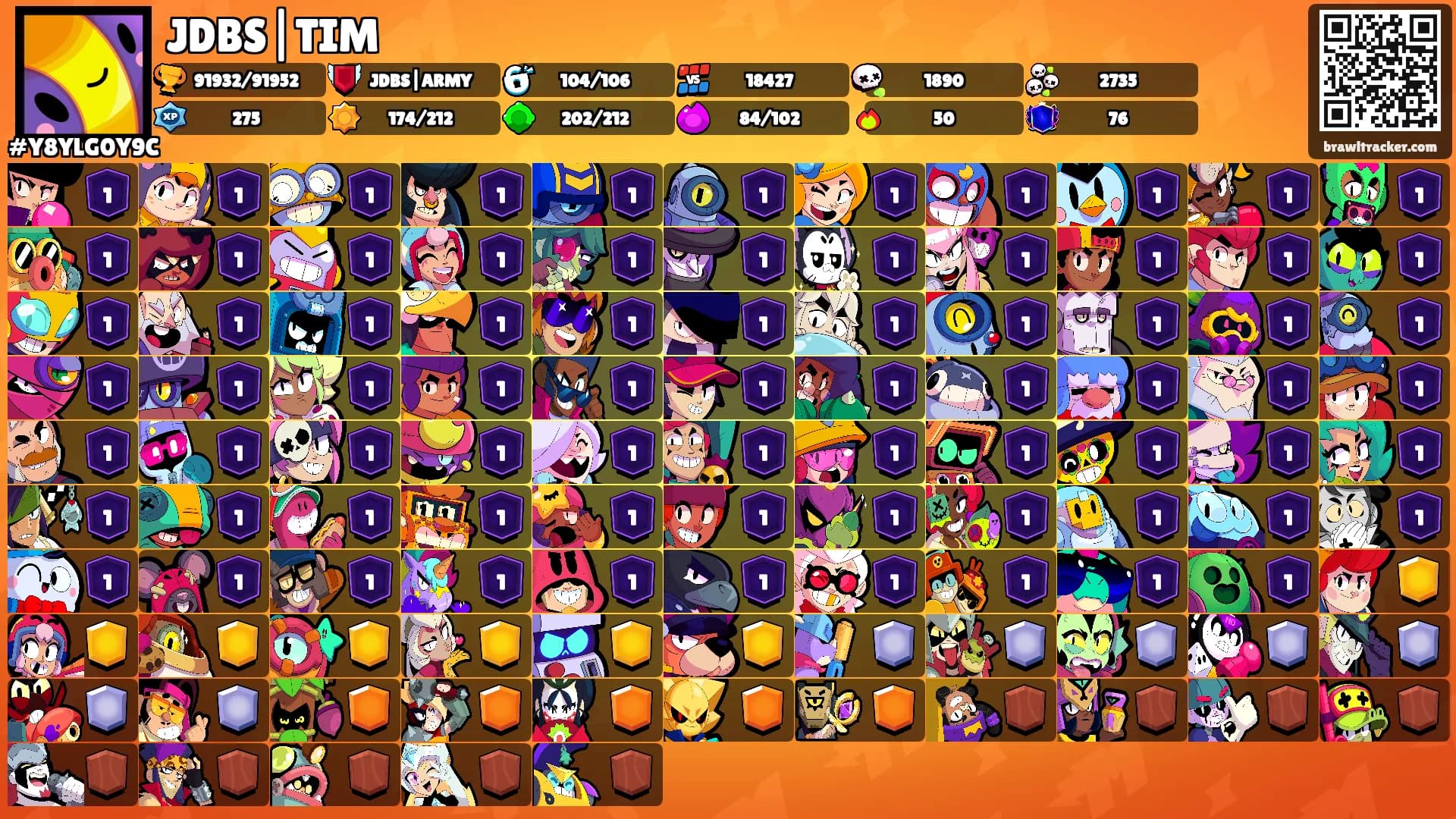 JDBS|TIM's Ranks
