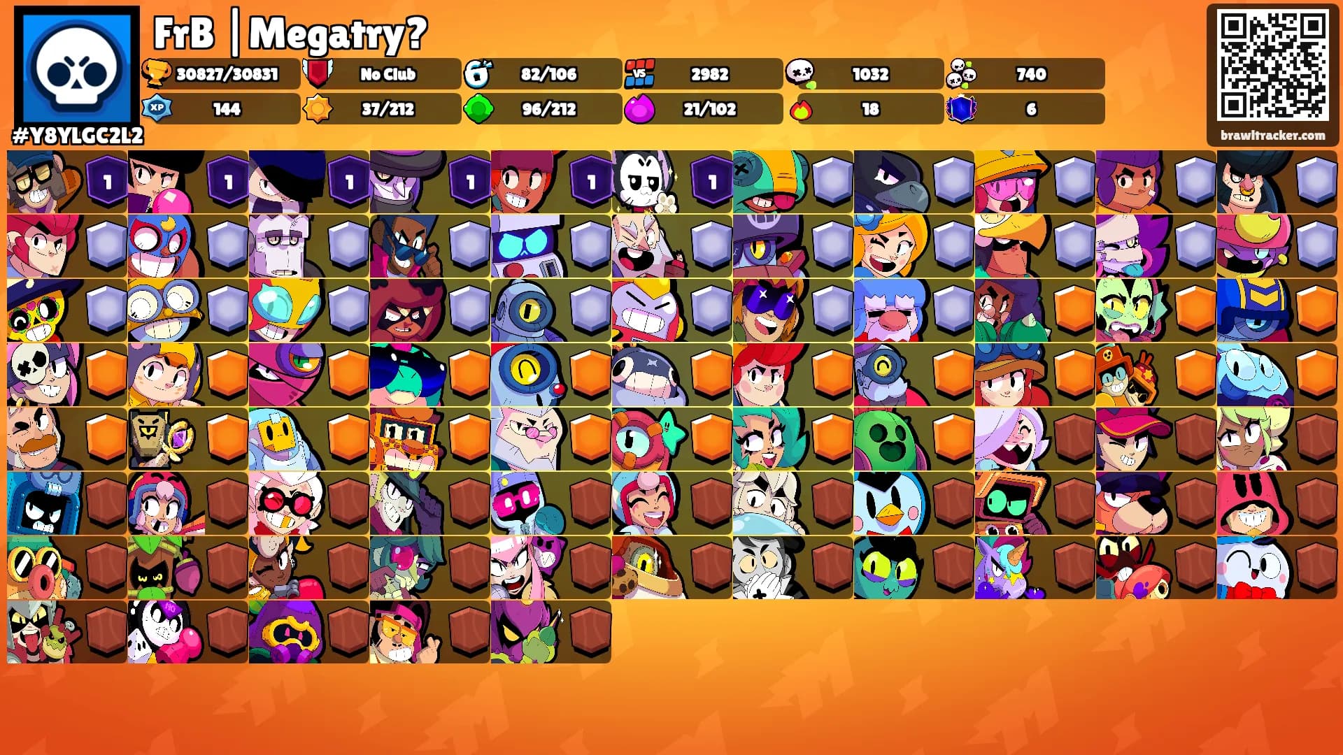 FrB |Megatry?'s Ranks