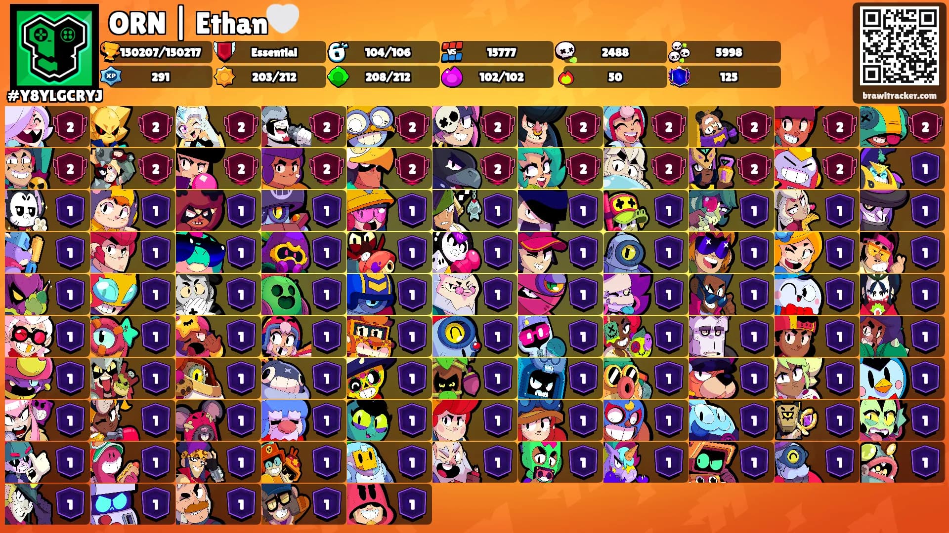 ORN | Ethan🤍's Ranks