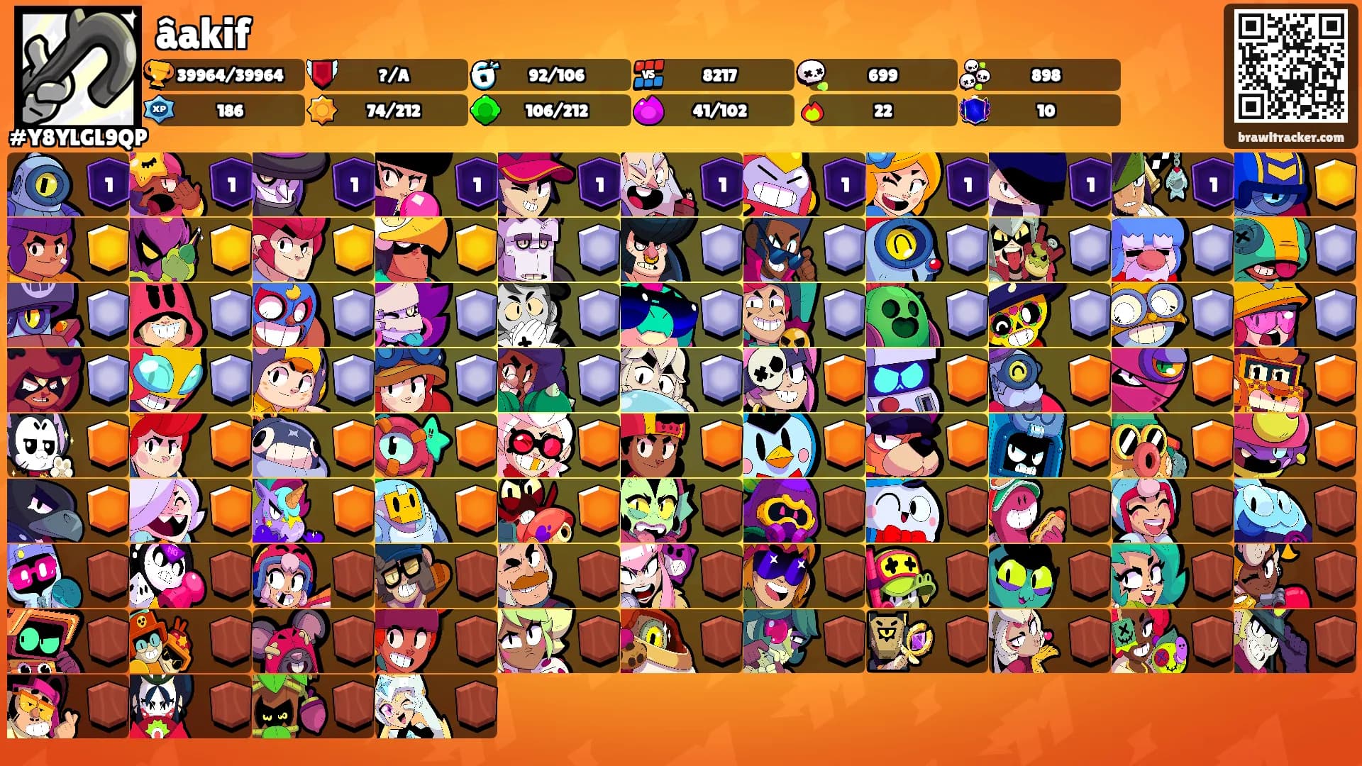 âakif𝀦's Ranks