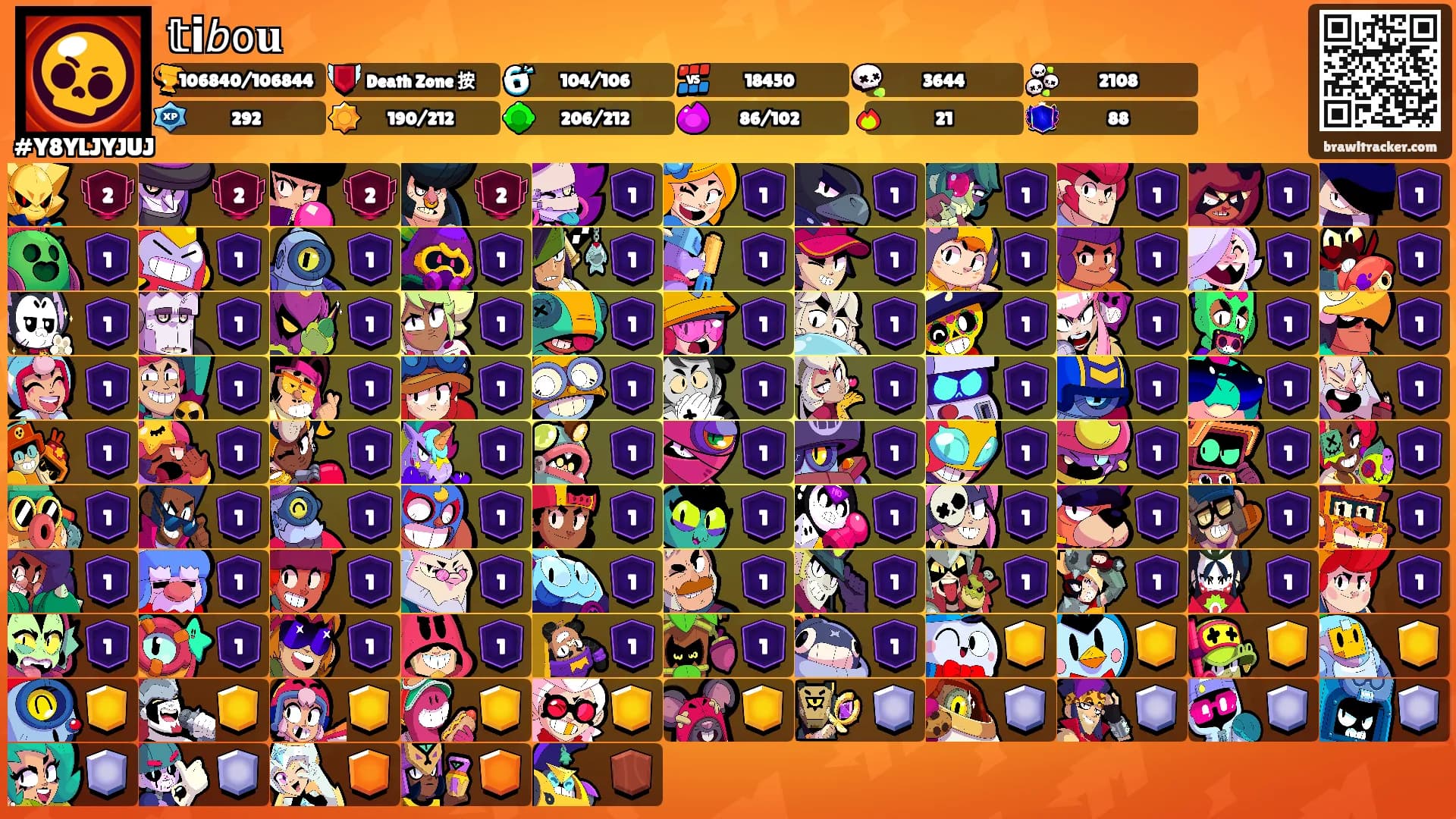𝕥𝗶𝘣𝗈𝐮's Ranks