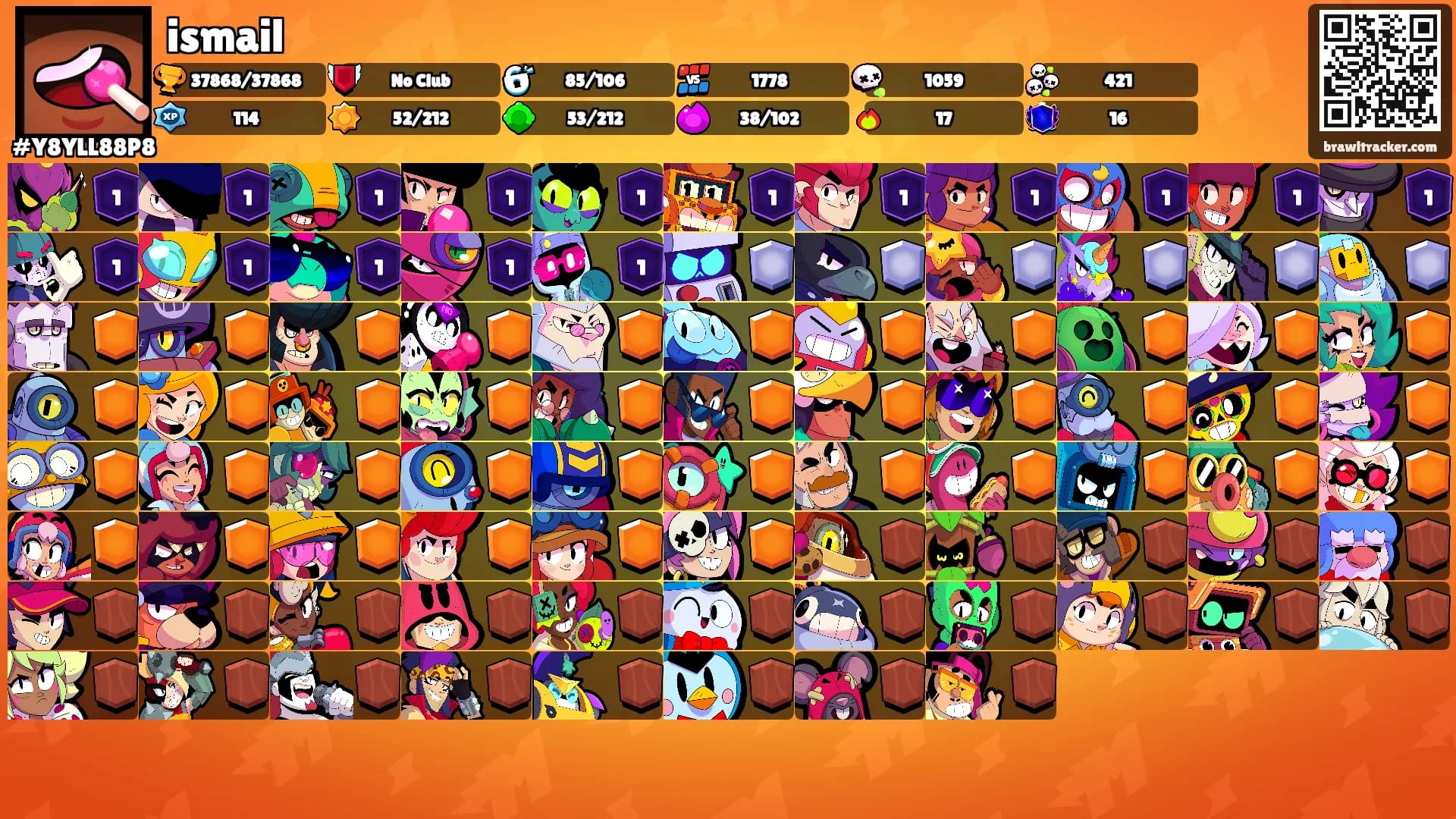 ismail's Ranks