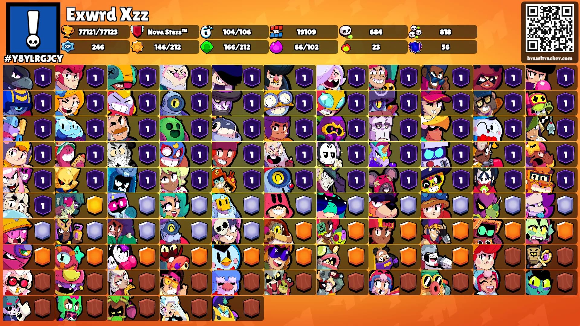 Exwrd Xzz's Ranks