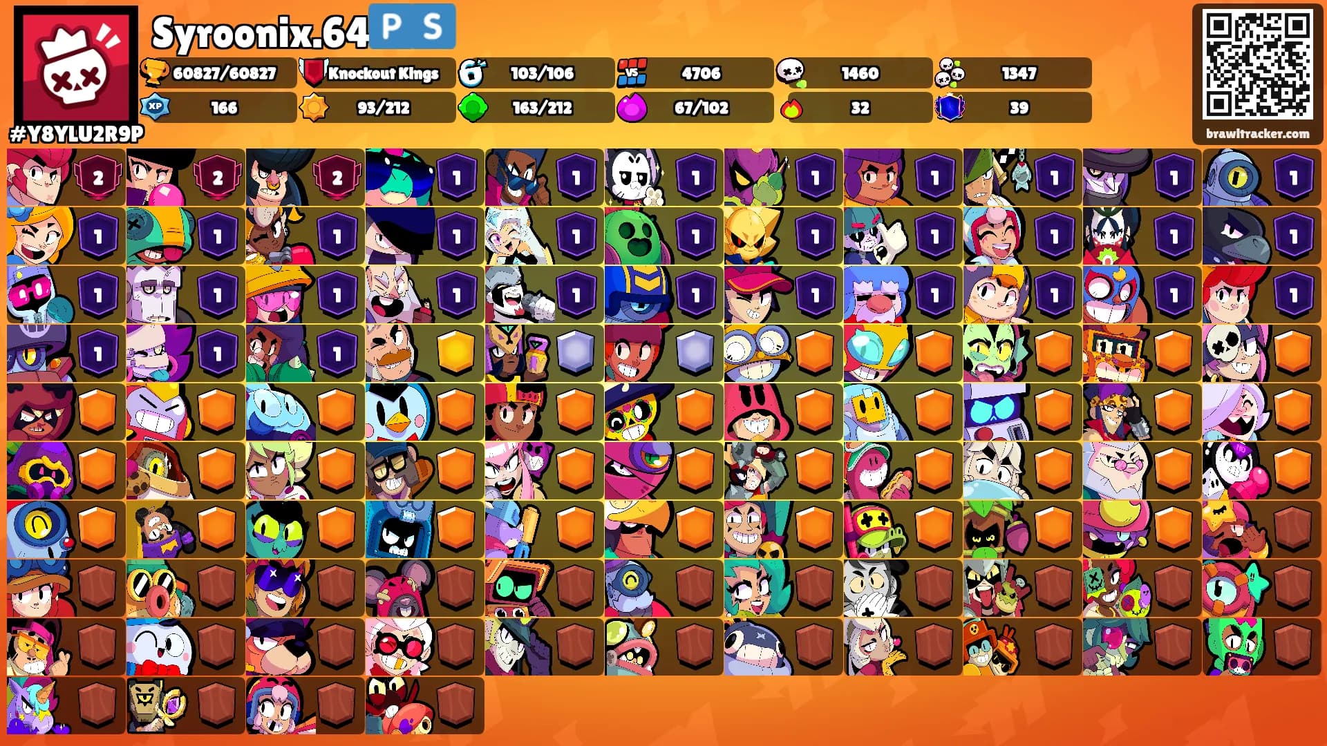 Syroonix.64🇵🇸's Ranks