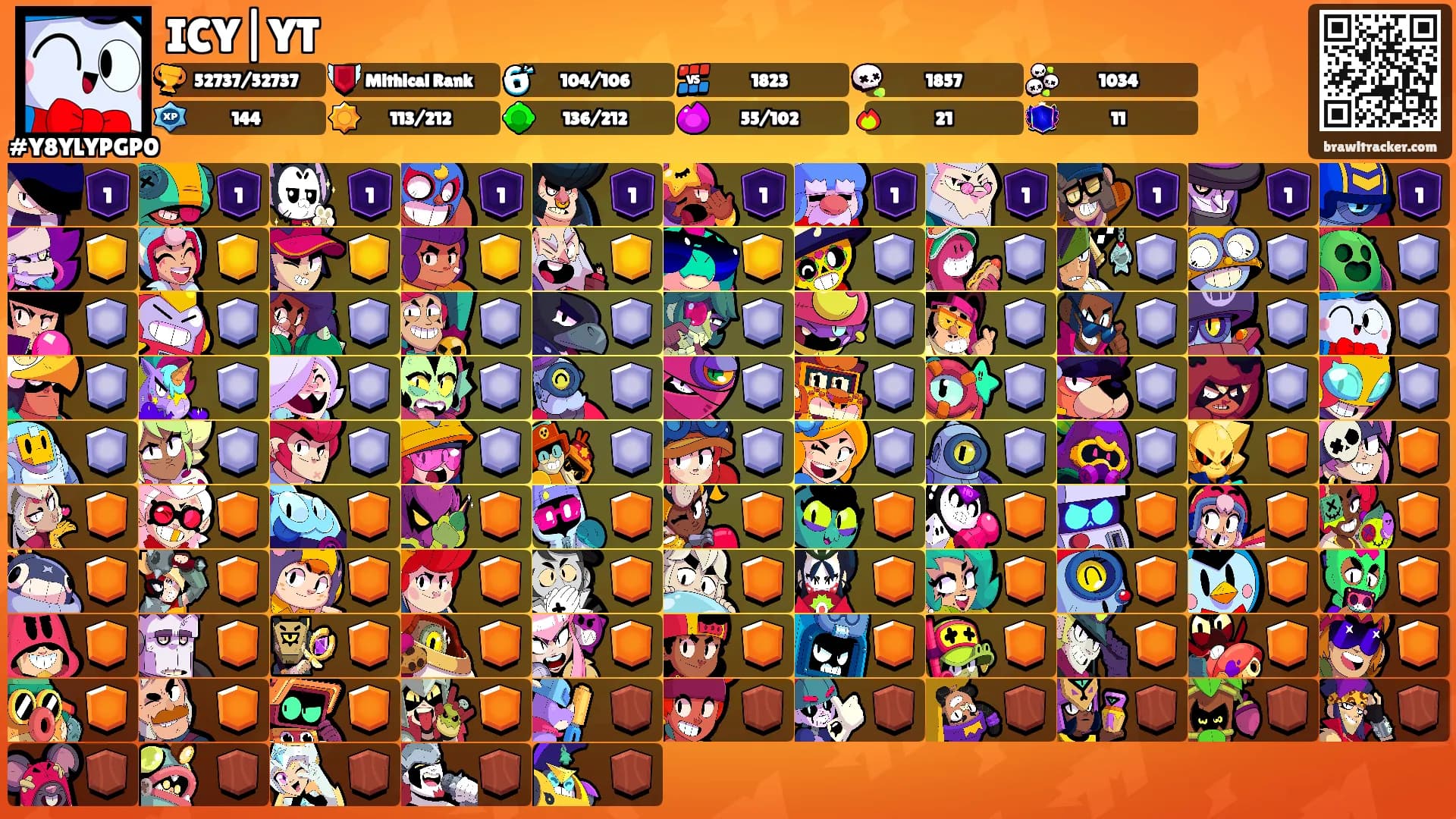 ICY|YT's Ranks