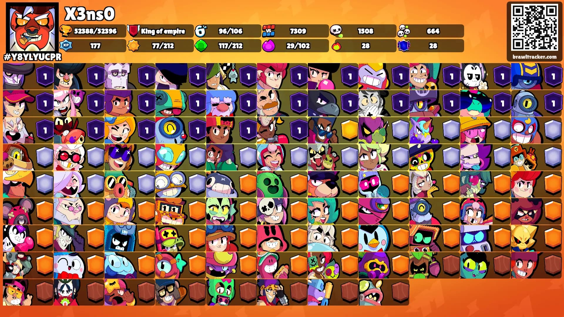 X3ns0's Ranks