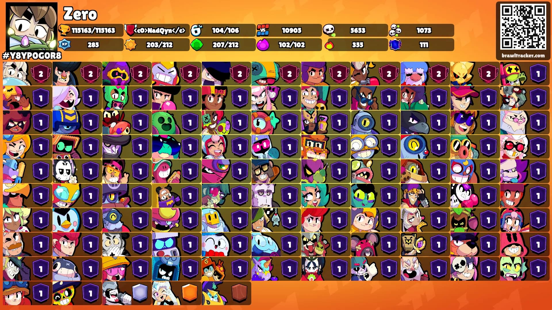 Zero's Ranks
