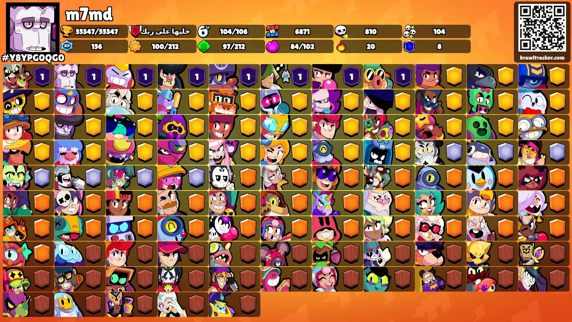 m7md's Ranks