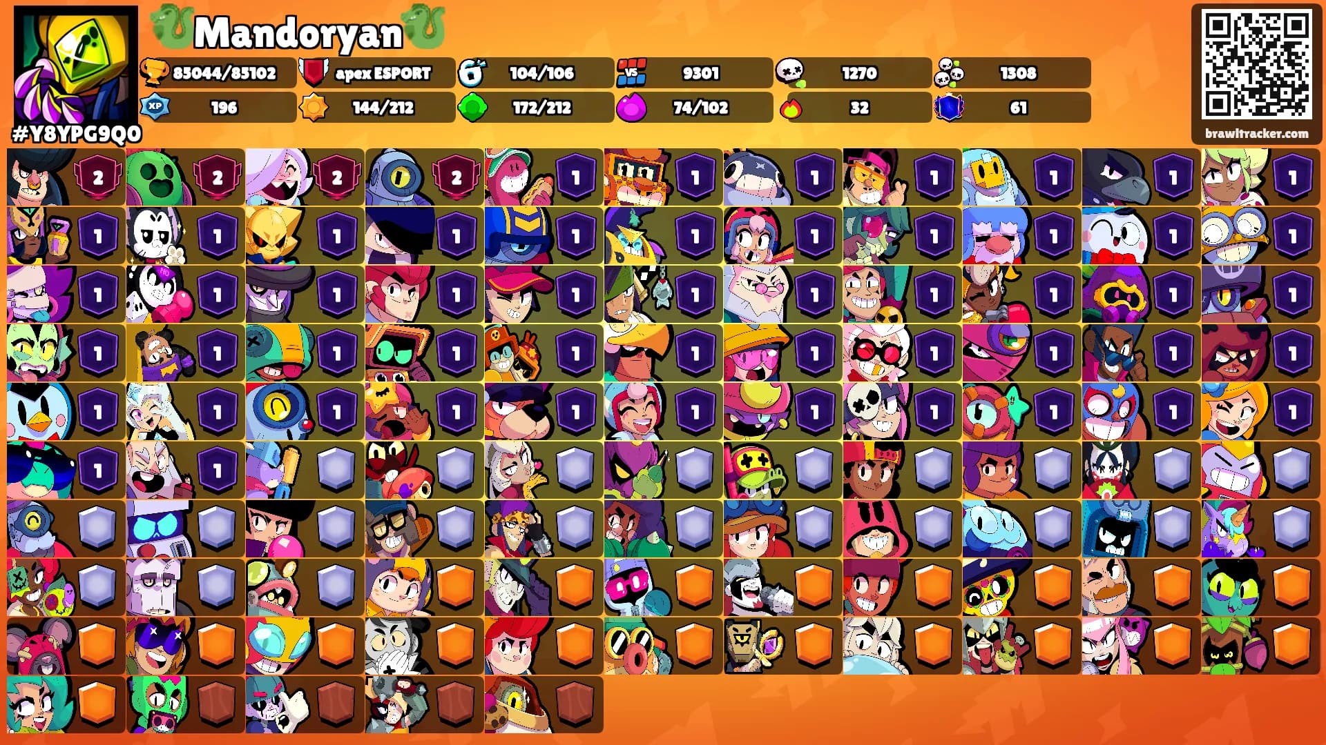 🐉Mandoryan🐉's Ranks
