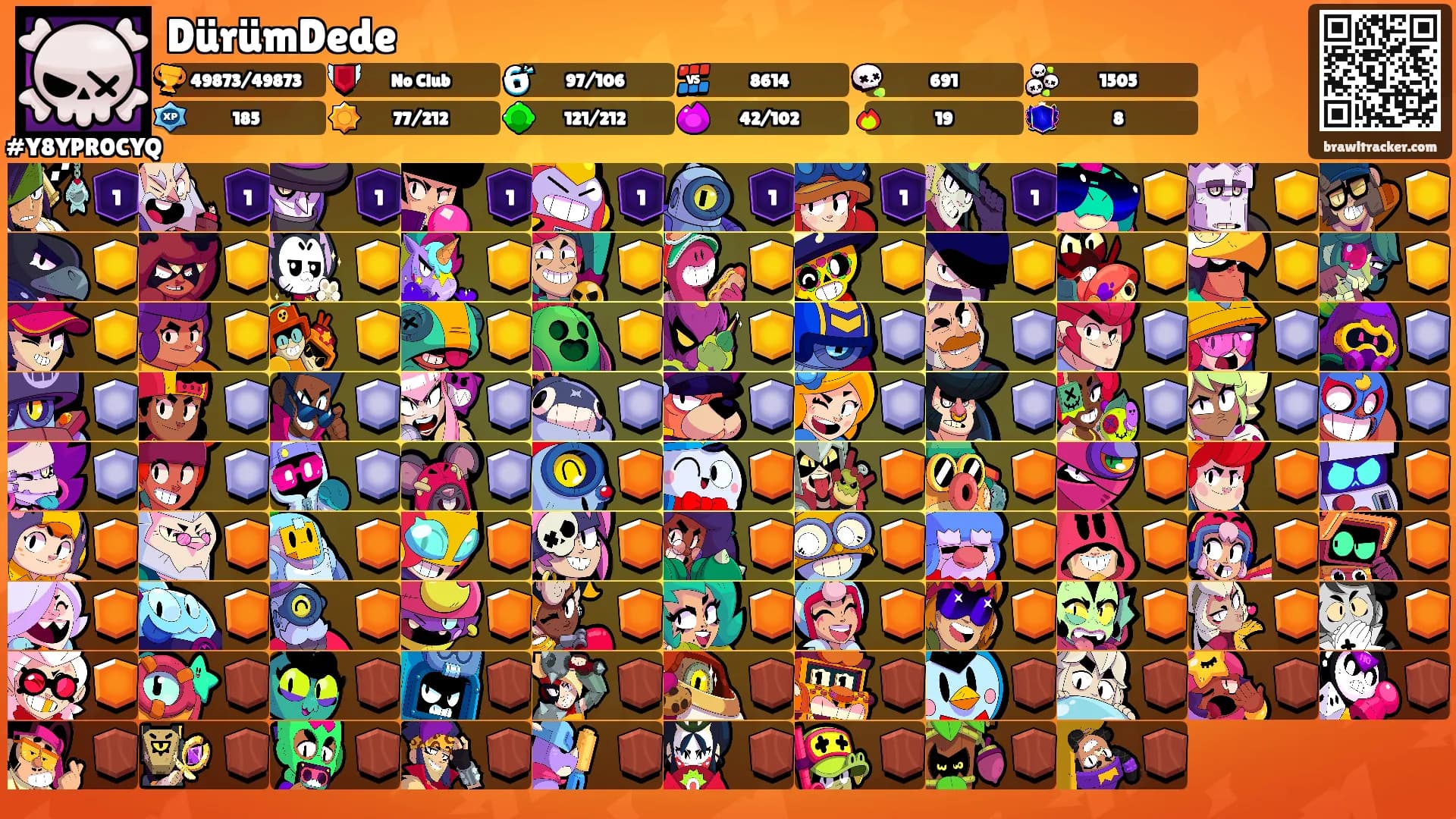 DürümDede's Ranks