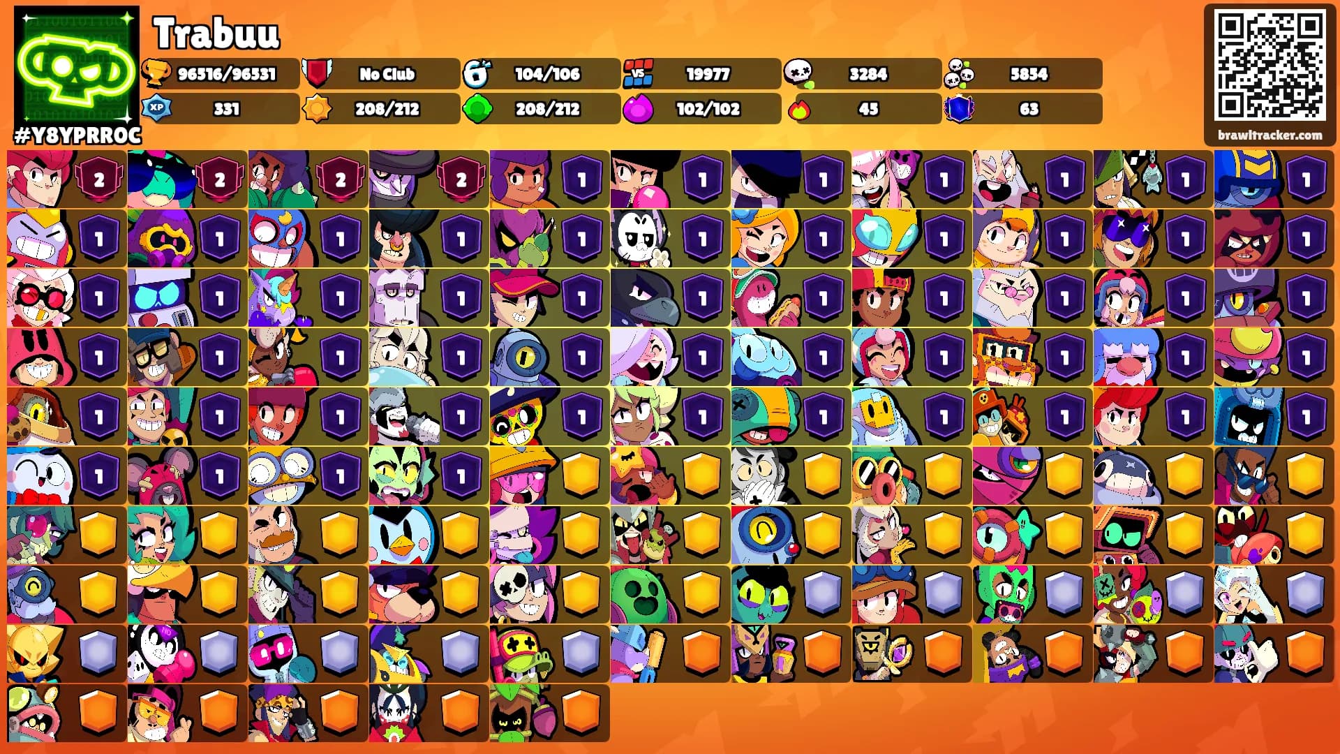 Trabuu's Ranks