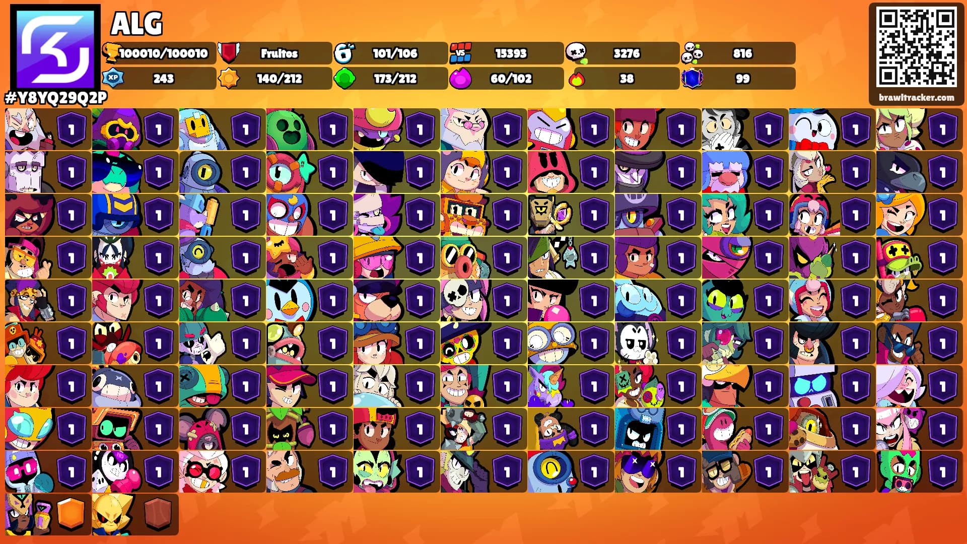 ALG's Ranks