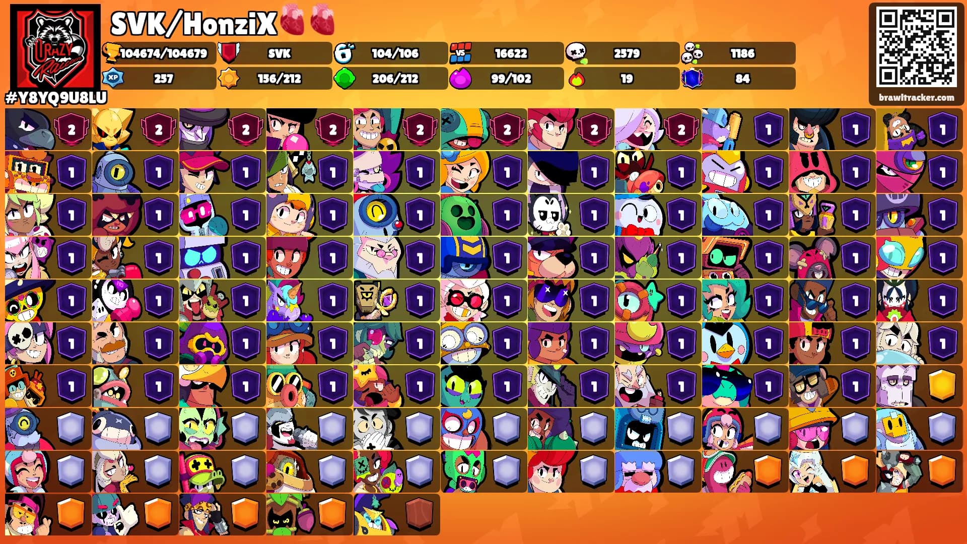 SVK/HonziX🫀🫀's Ranks