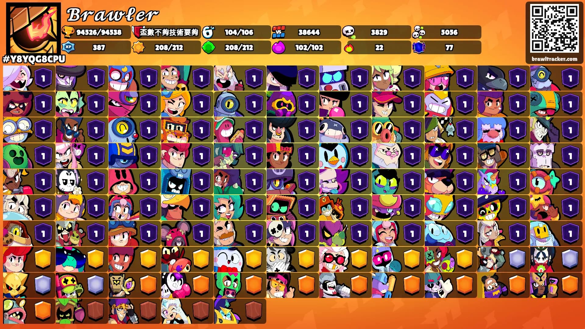 𝓑𝓻𝓪𝔀𝓵𝓮𝓻's Ranks