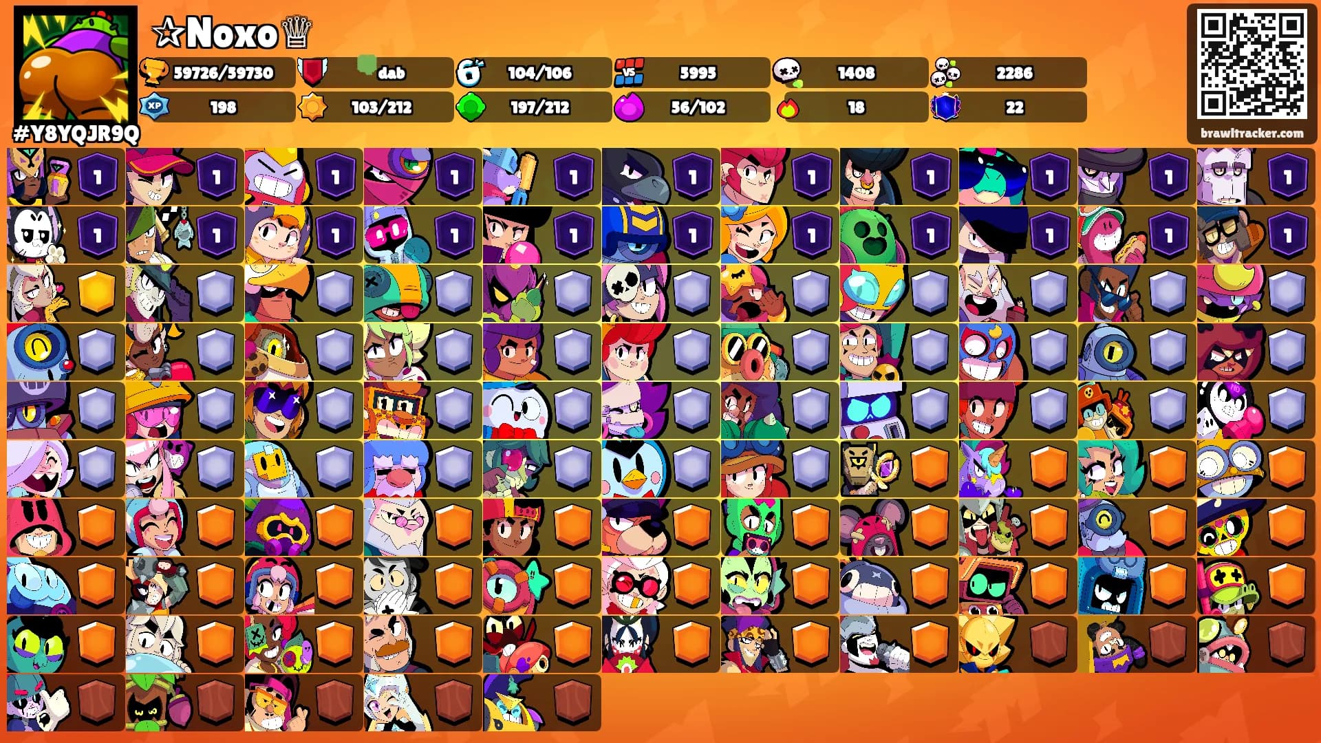 ✰Noxo♕'s Ranks
