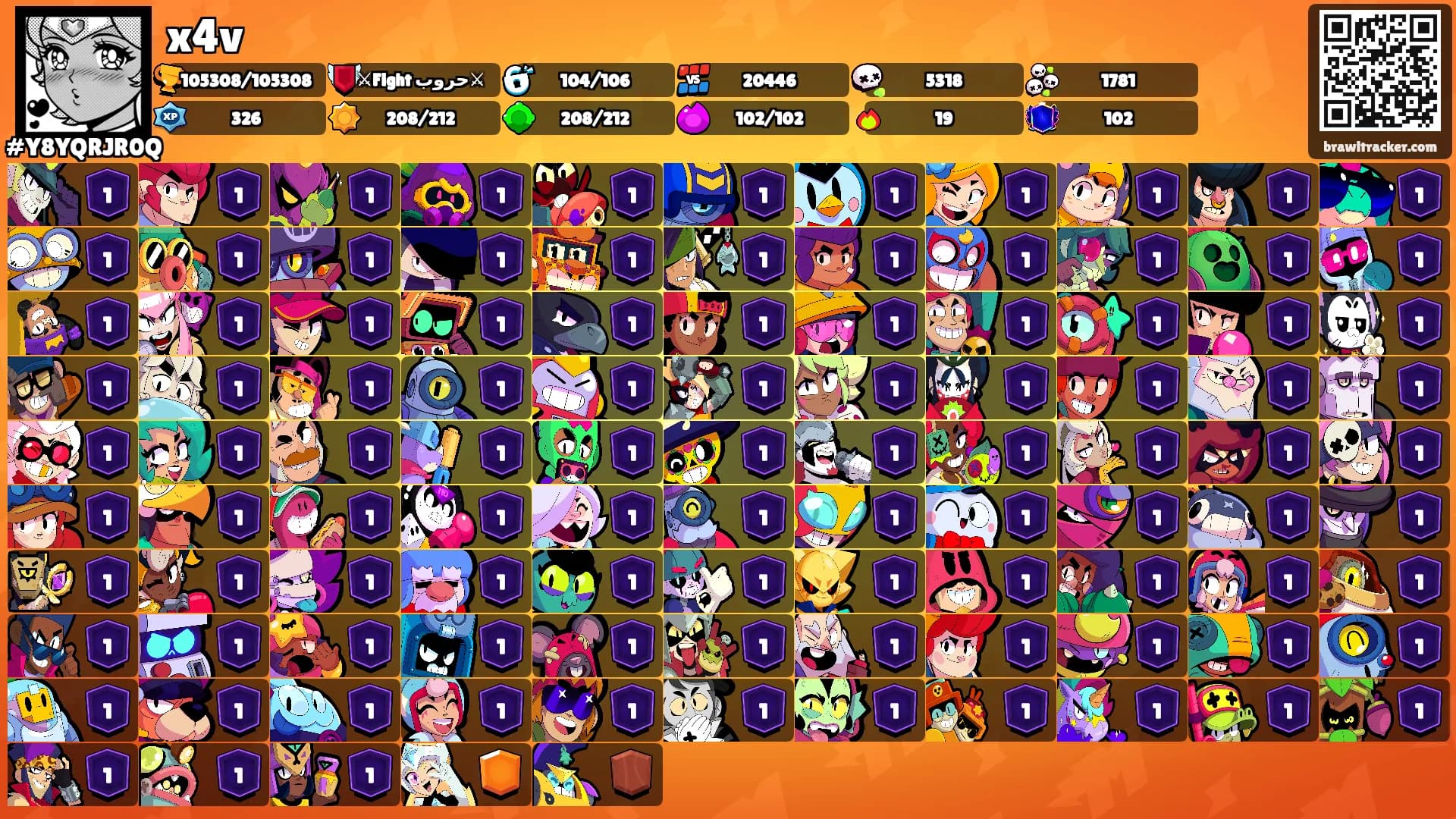 x4v's Ranks