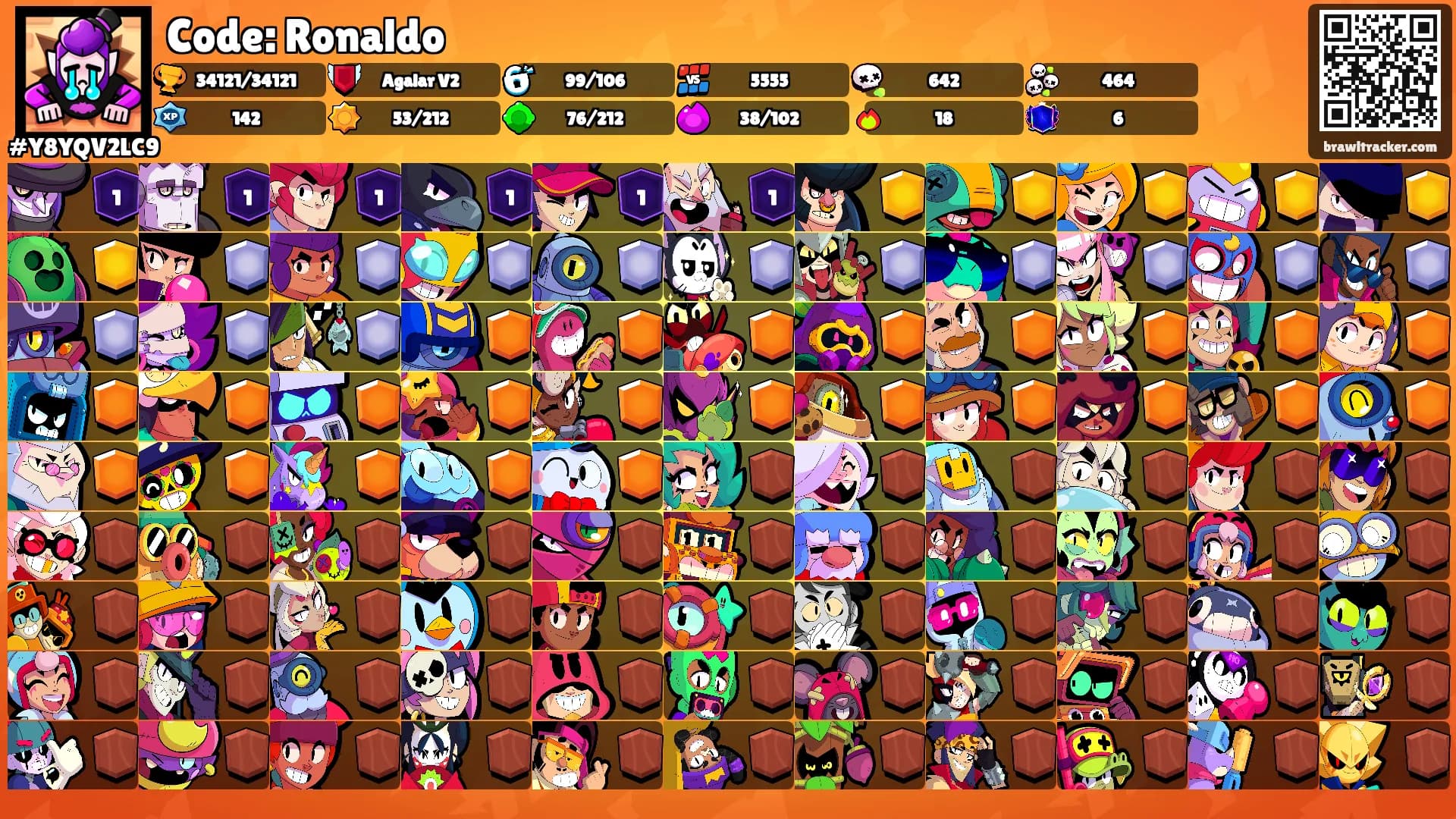 Code: Ronaldo's Ranks