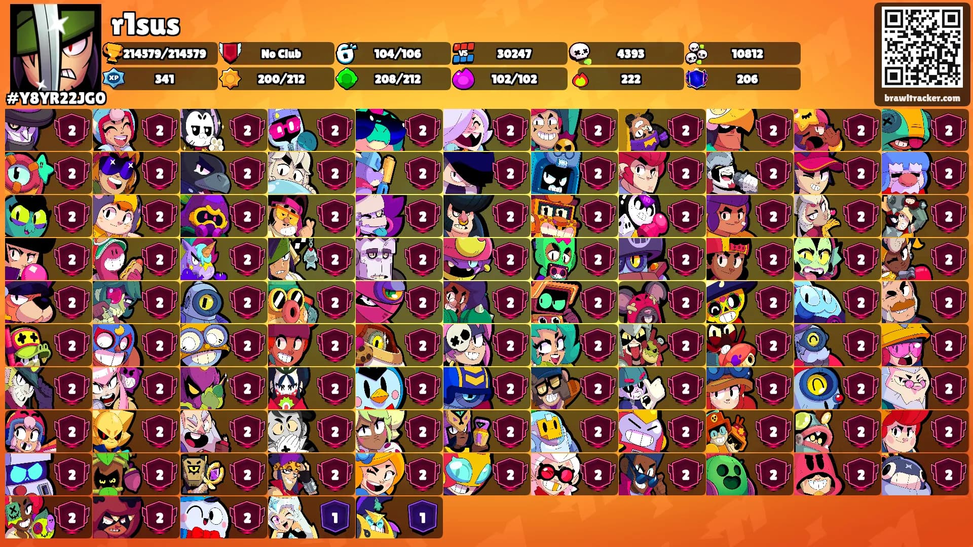 r1sus's Ranks