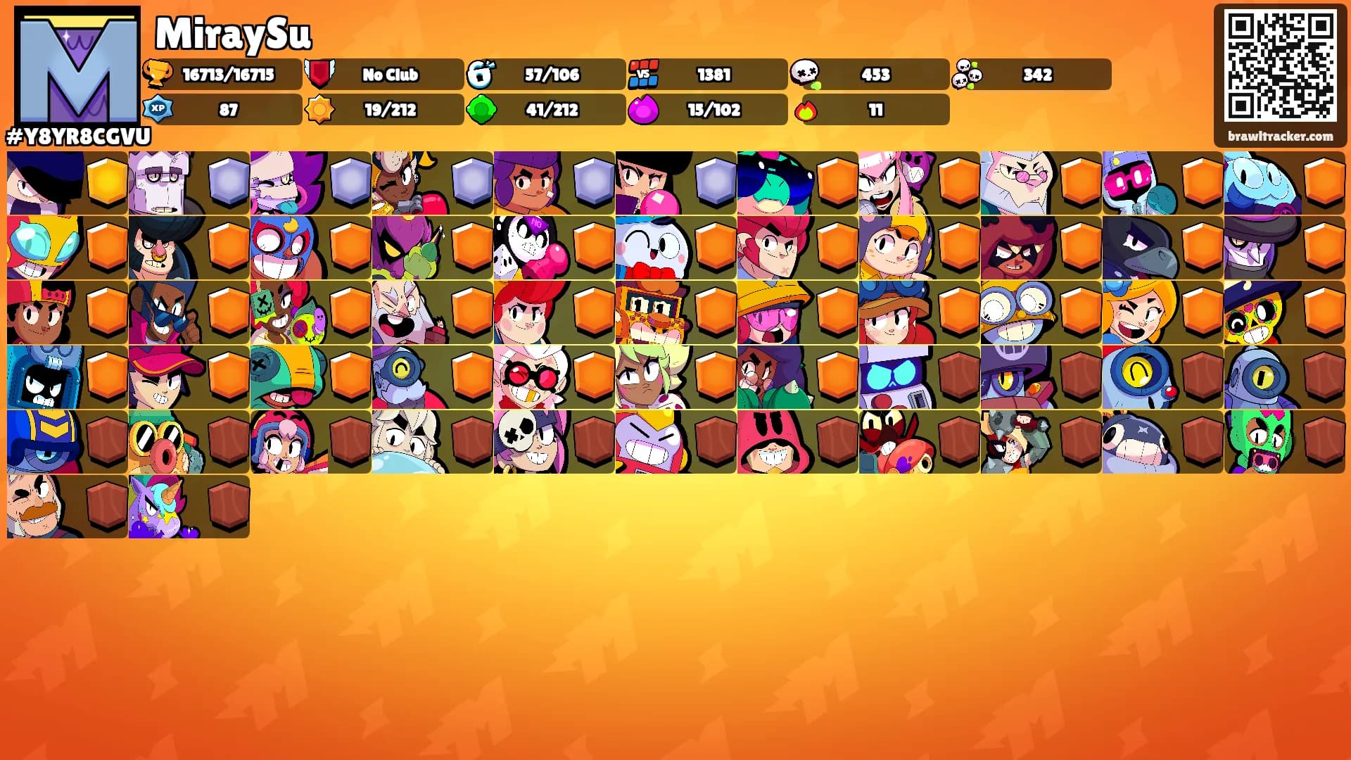 MiraySu's Ranks