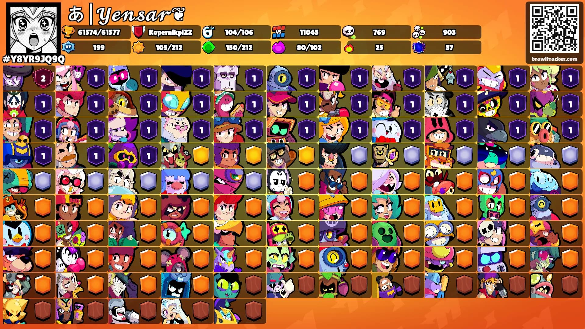 あ|𝓨𝓮𝓷𝓼𝓪𝓻❦'s Ranks