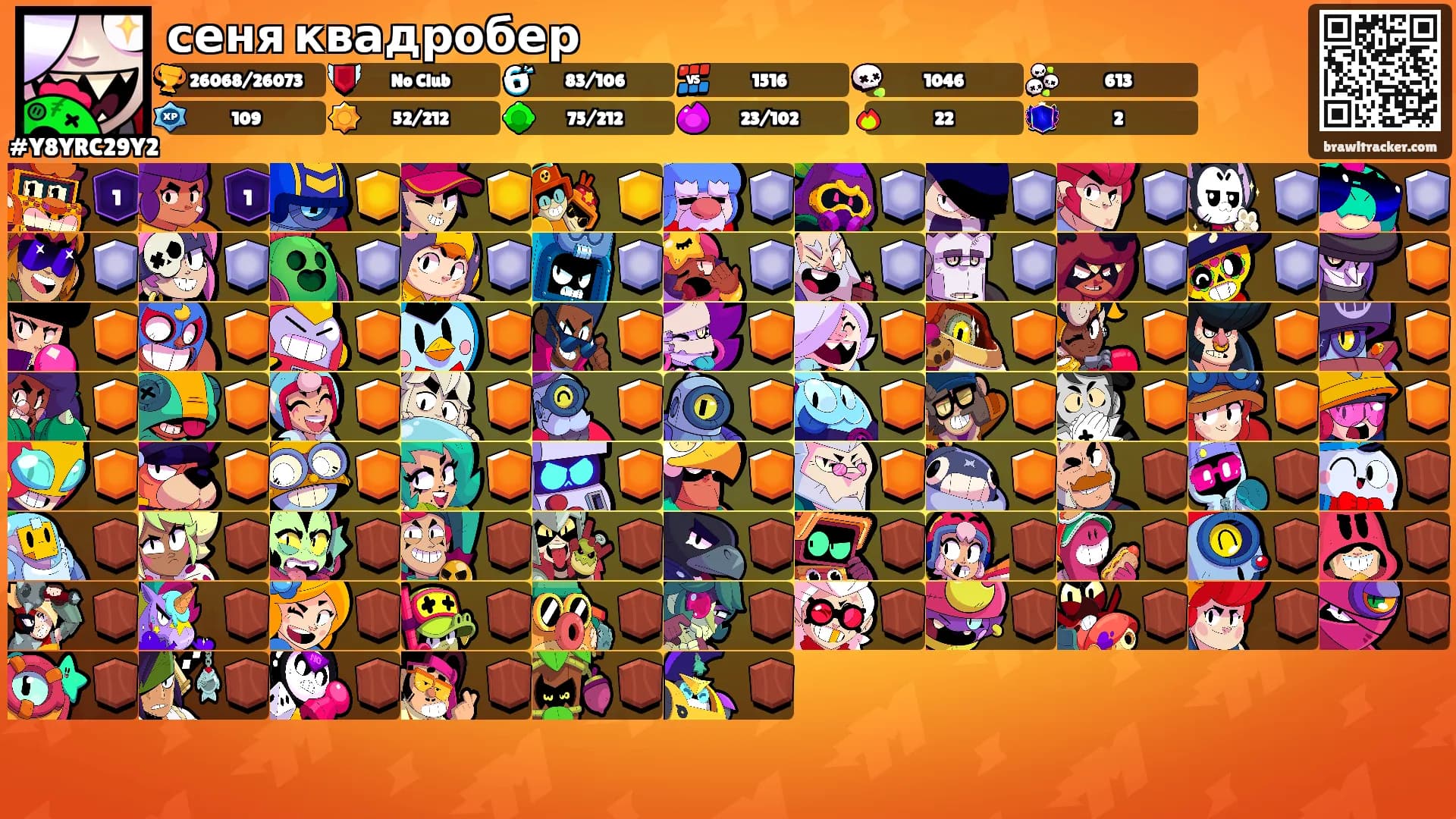 сеня квадробер's Ranks