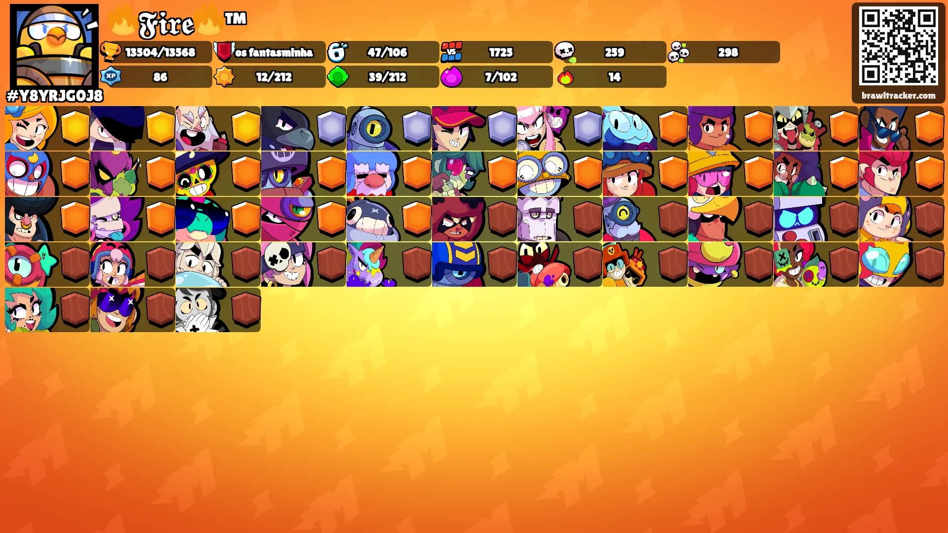 🔥𝕱𝖎𝖗𝖊🔥™'s Ranks