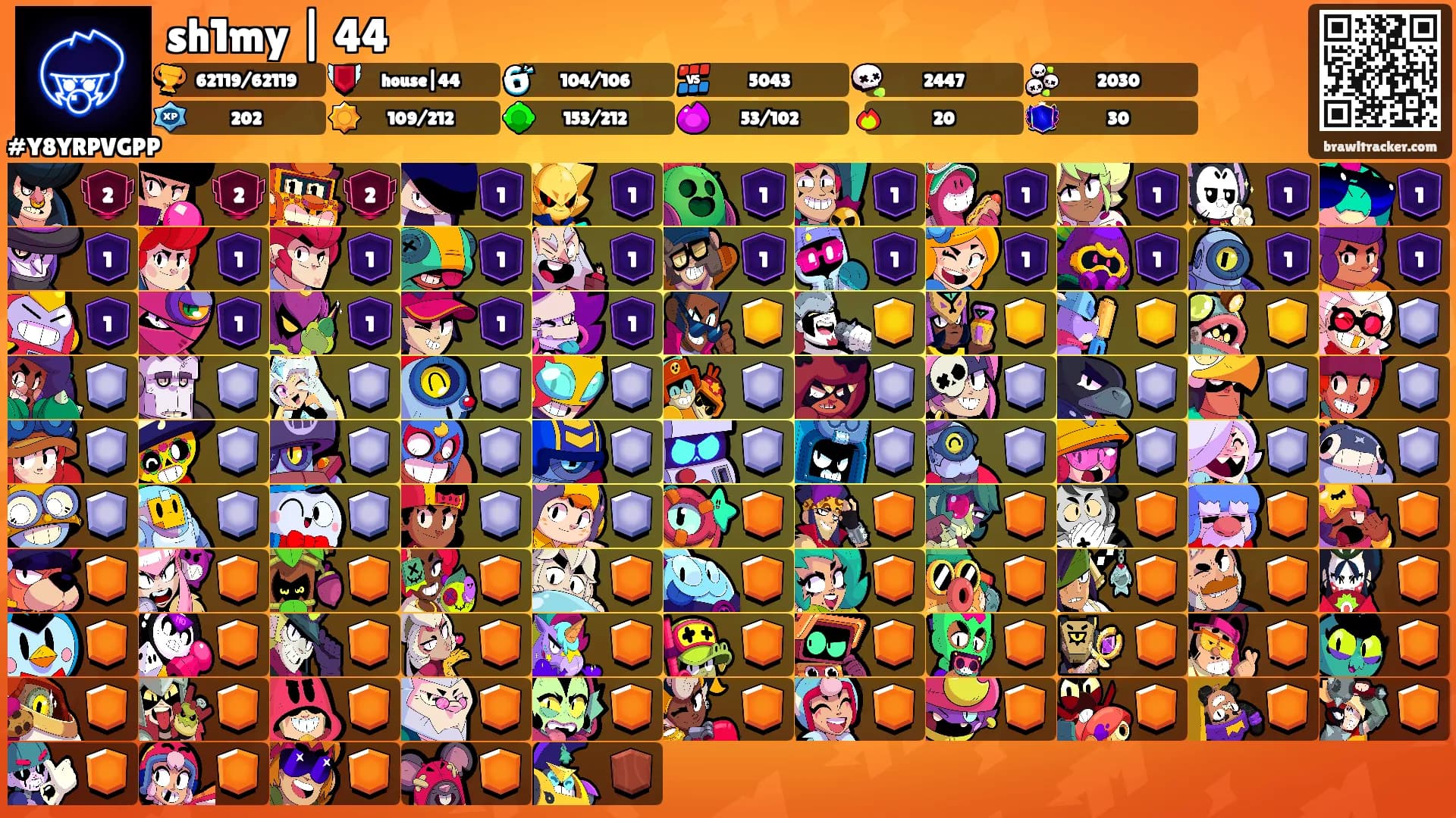 sh1my | 44's Ranks