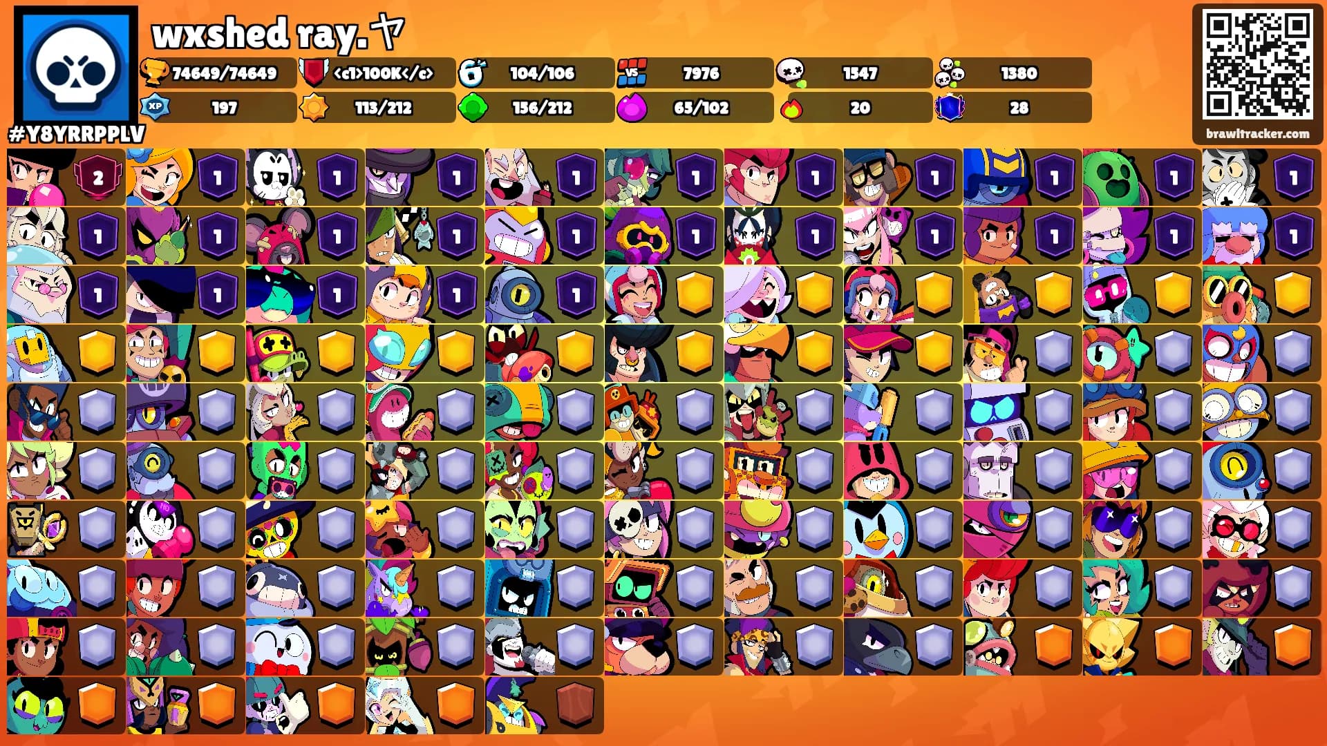 wxshed ray.ヤ's Ranks