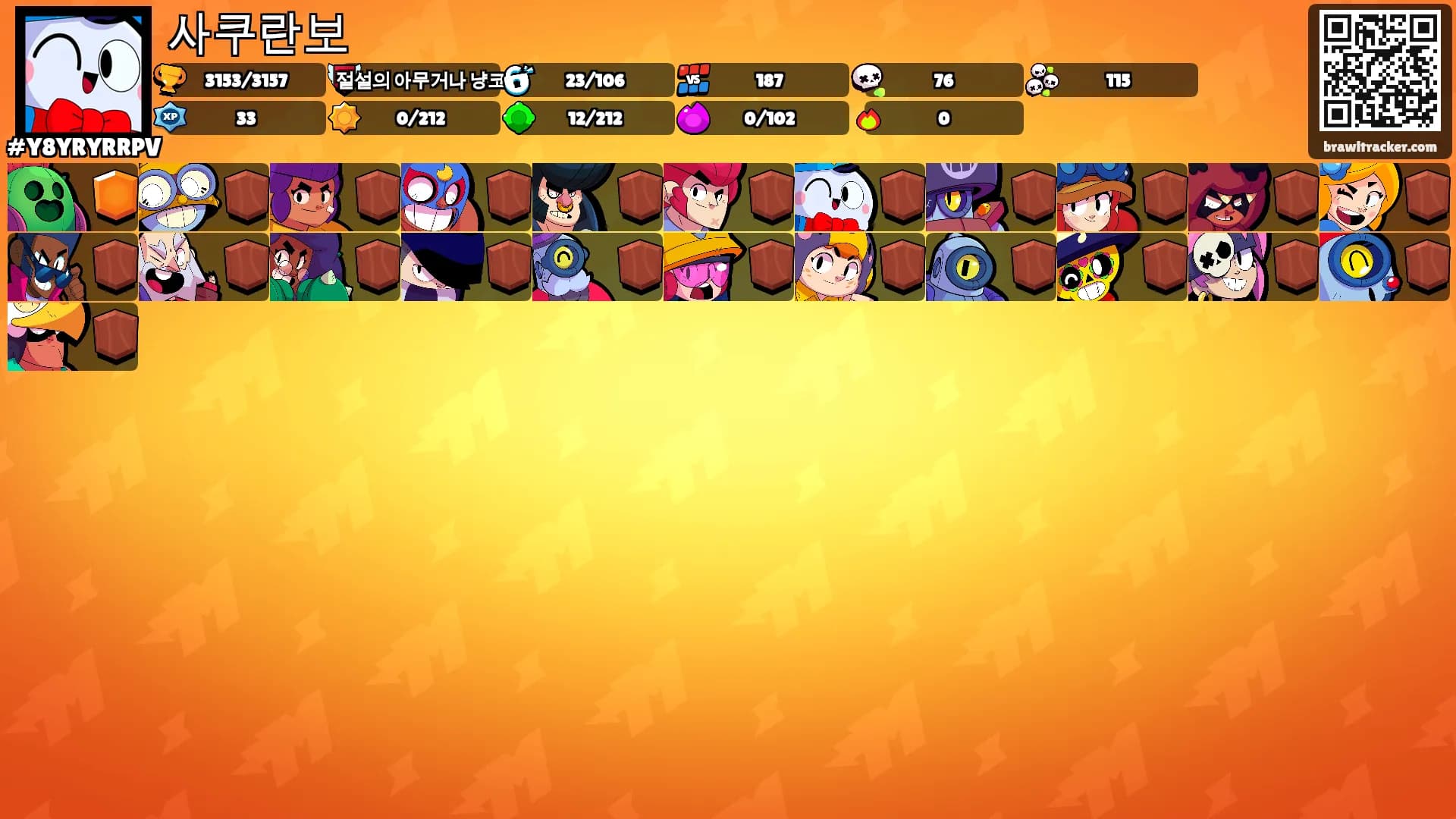 사쿠란보's Ranks