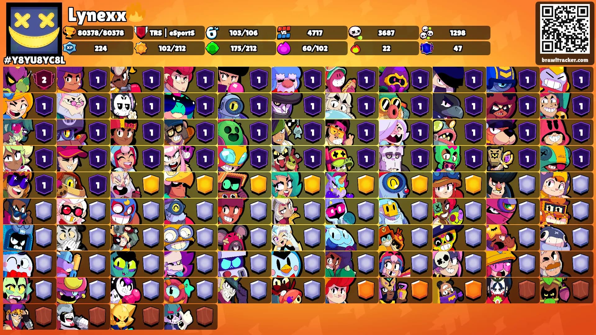 Lynexx🔥's Ranks