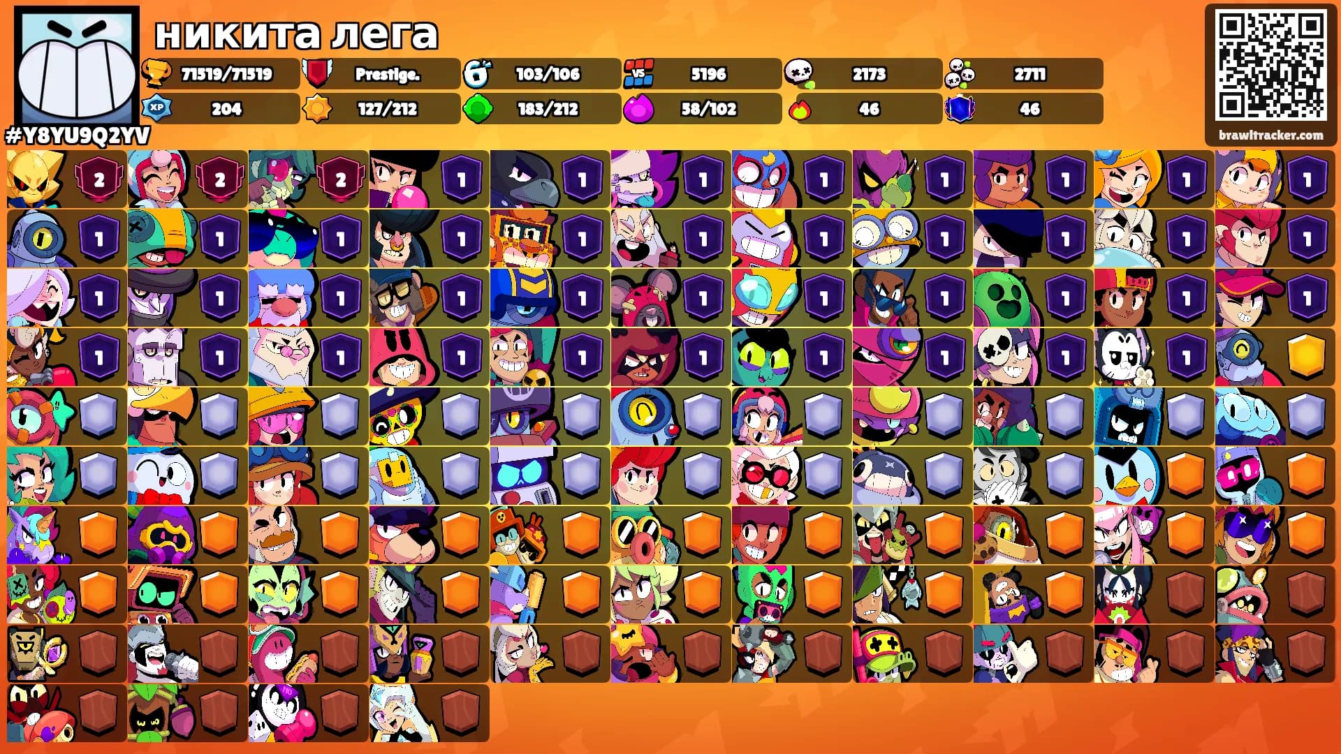 никита лега's Ranks