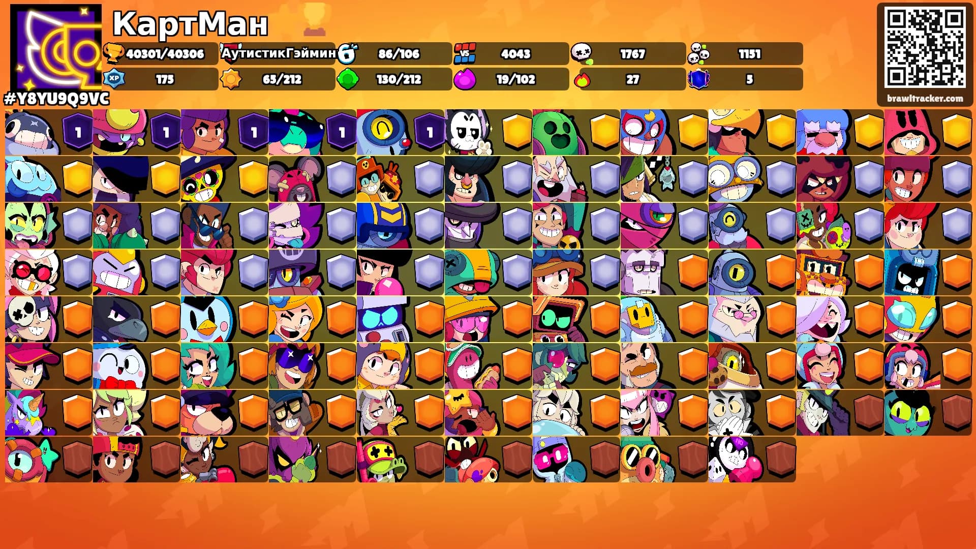 КартМан⭐🏆's Ranks